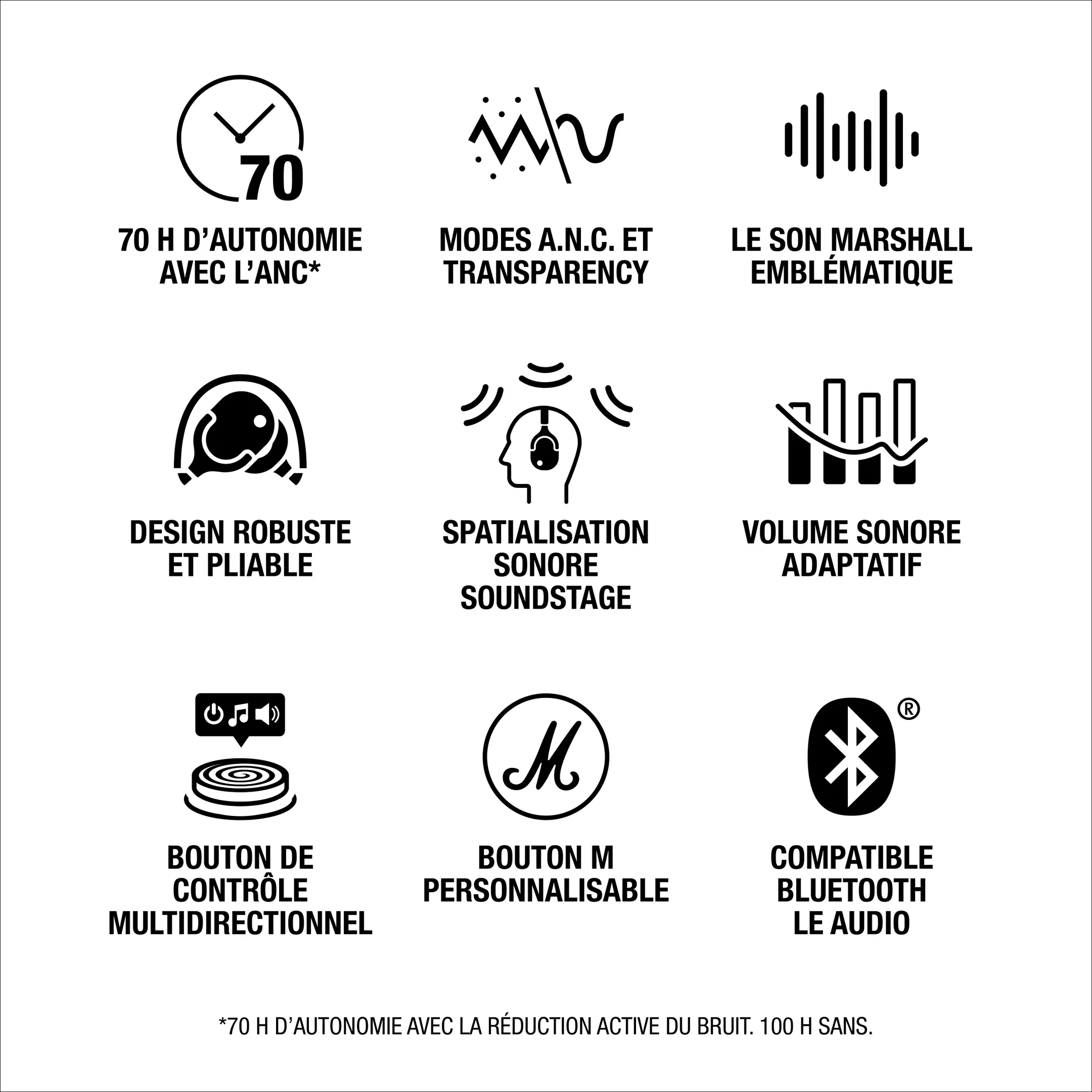 Marshall Casque Monitor III - Noir image