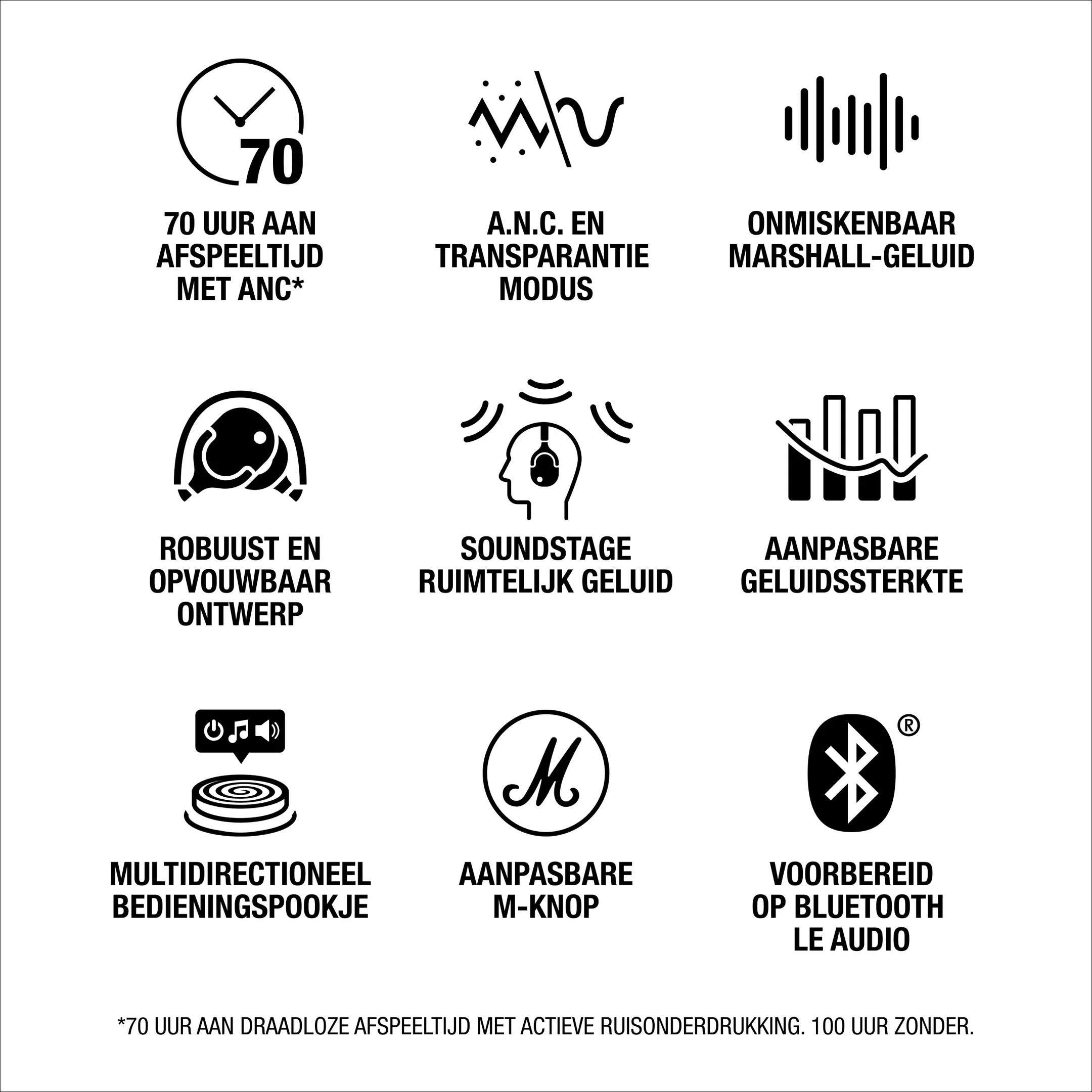 Marshall Monitor III koptelefoon - Zwart image