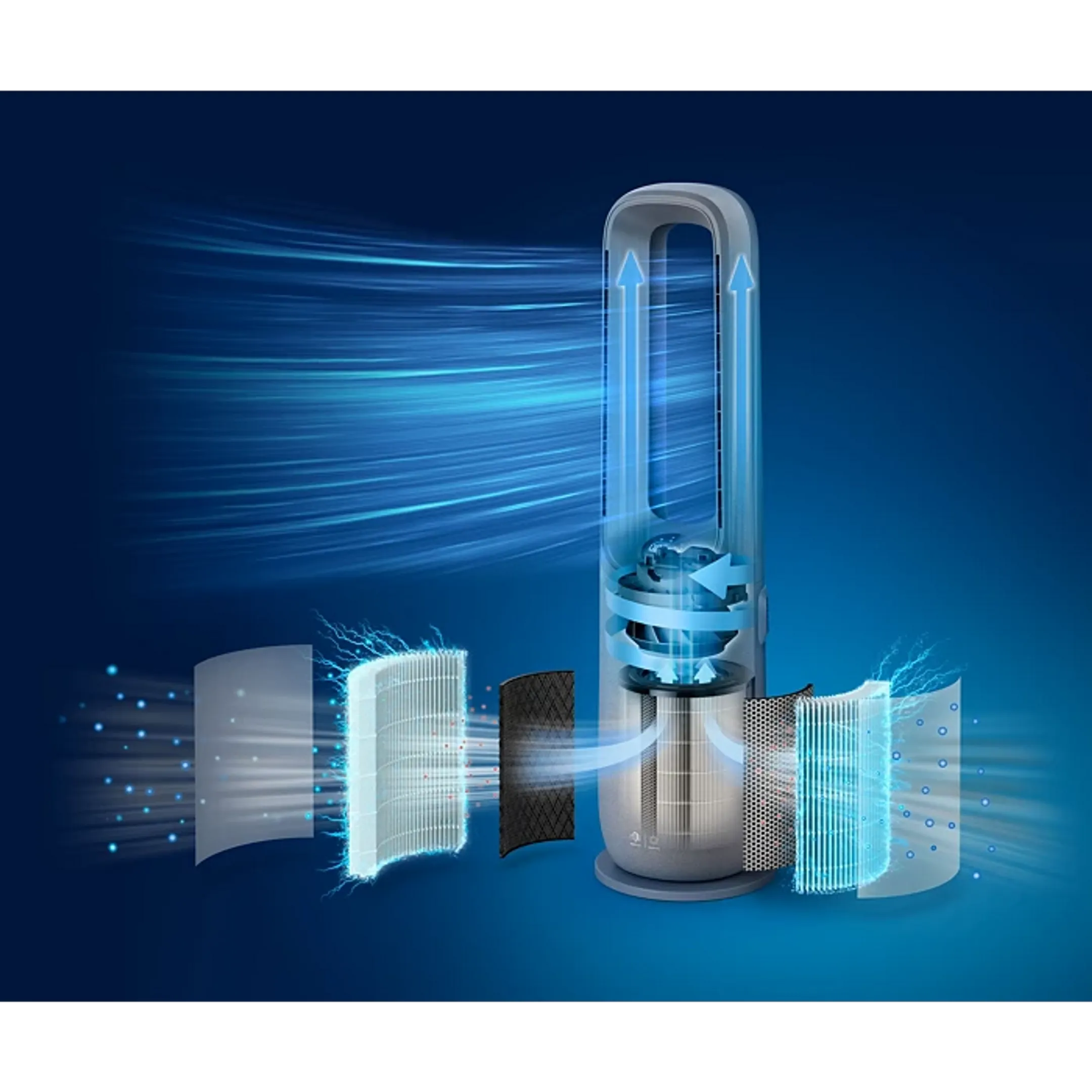 Philips Purificateur d'air AMF765/10 image