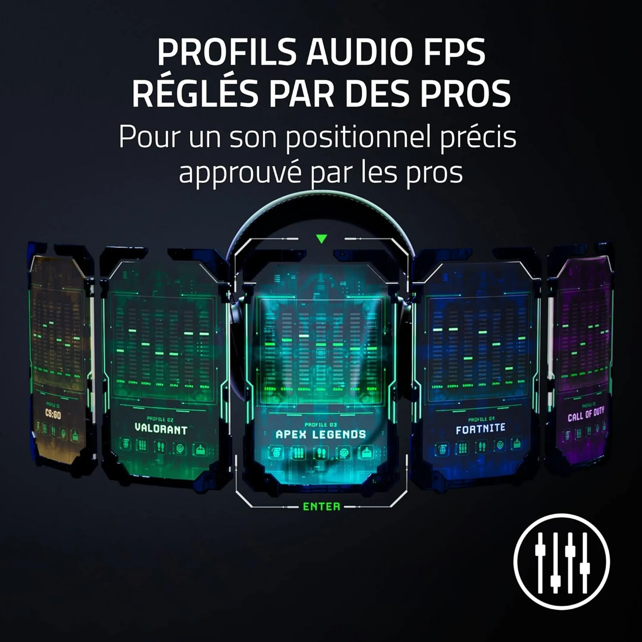 Razer Casque gaming BlackShark V2 Pro - Noir image