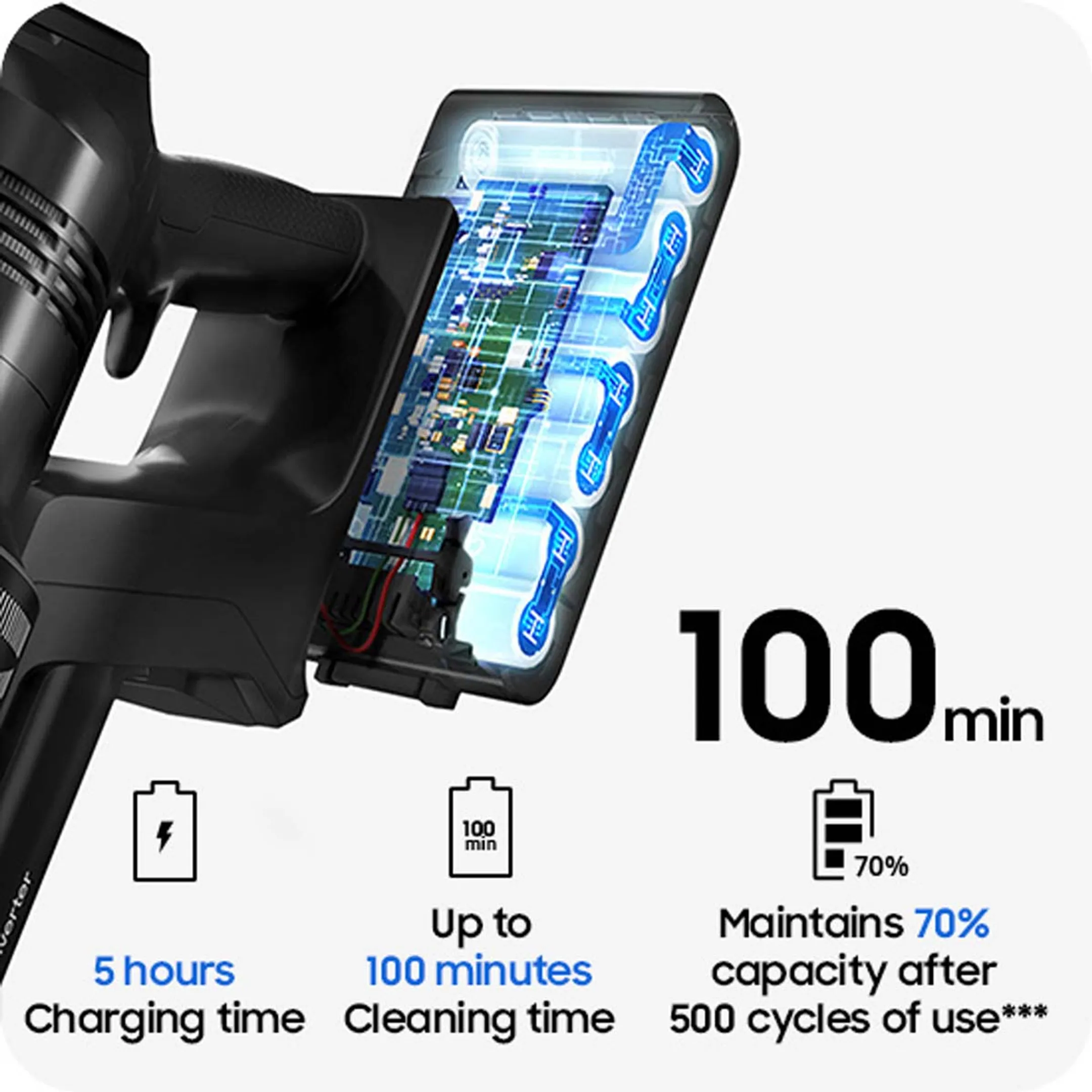 Samsung Steelstofzuiger Bespoke Jet VS28C9784QK/WA image