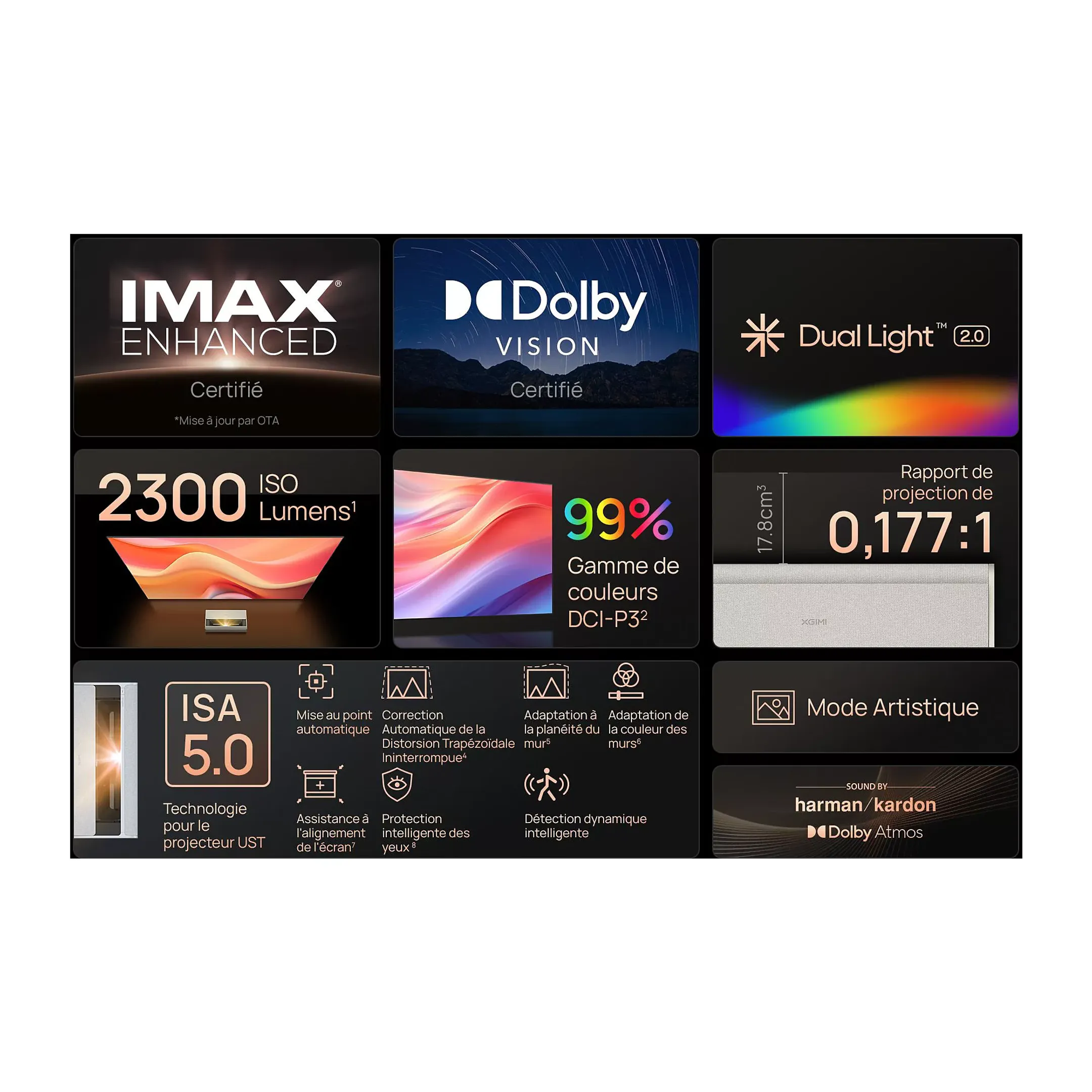 XGIMI Aura 2 thuisbioscoopprojector - 4K image