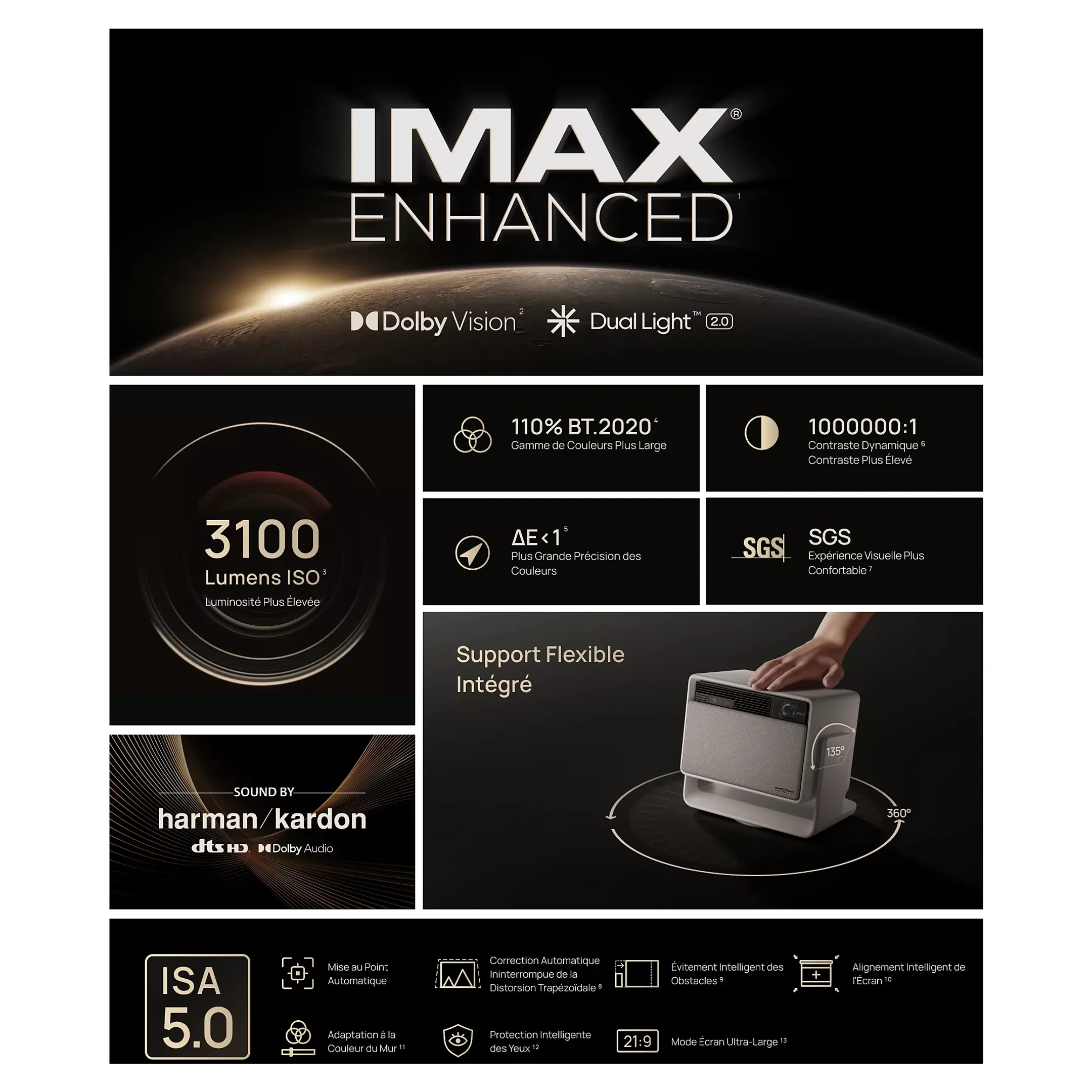 XGIMI Projecteur Horizon S Max - 4K image