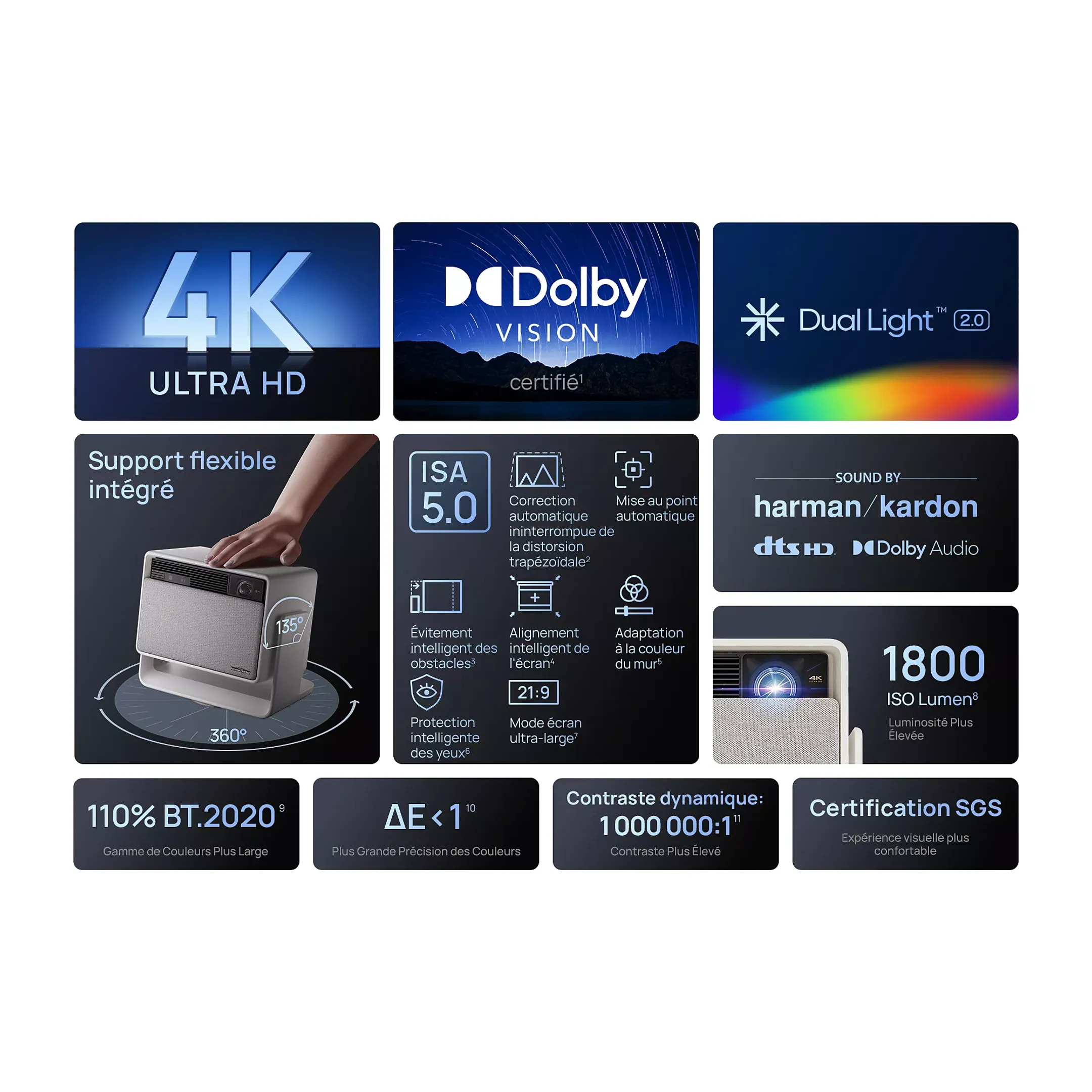 XGIMI Horizon S Pro projector - 4K image