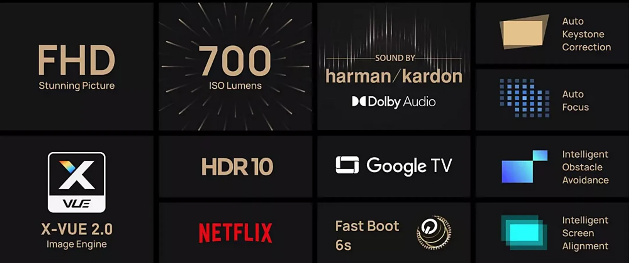 XGIMI Halo+ draagbare FHD-projector met geïntegreerde Google TV image