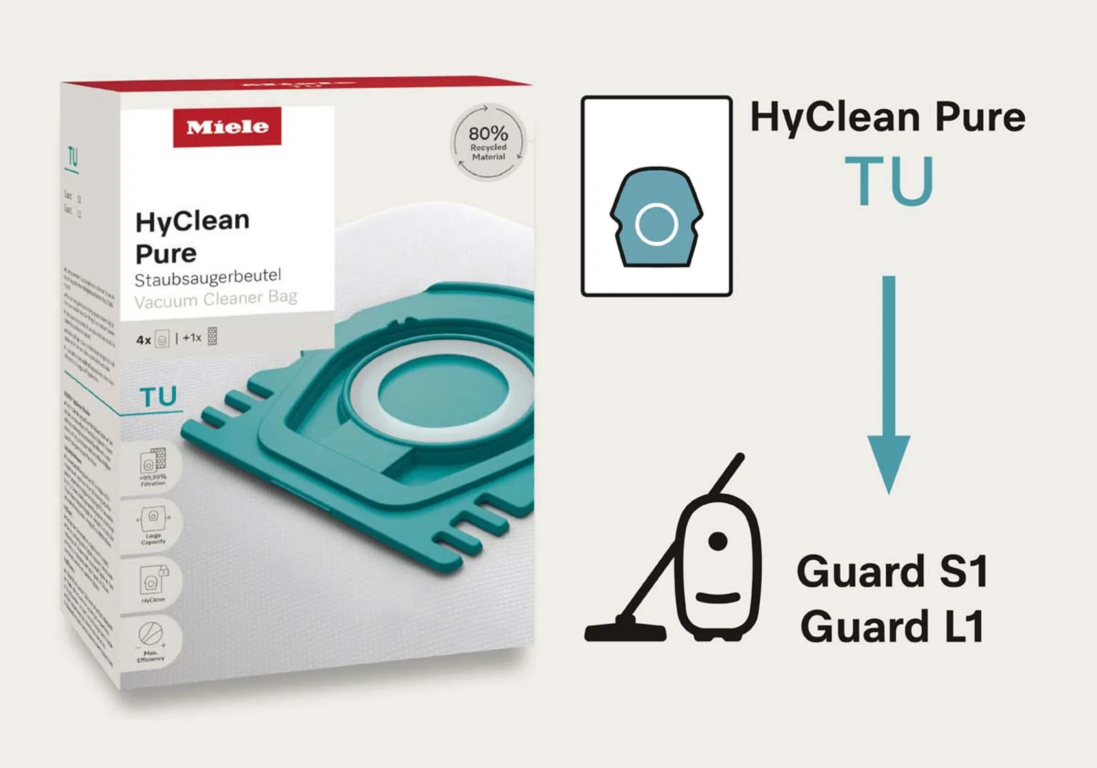 Miele Stofzakken HyClean Pure TU image