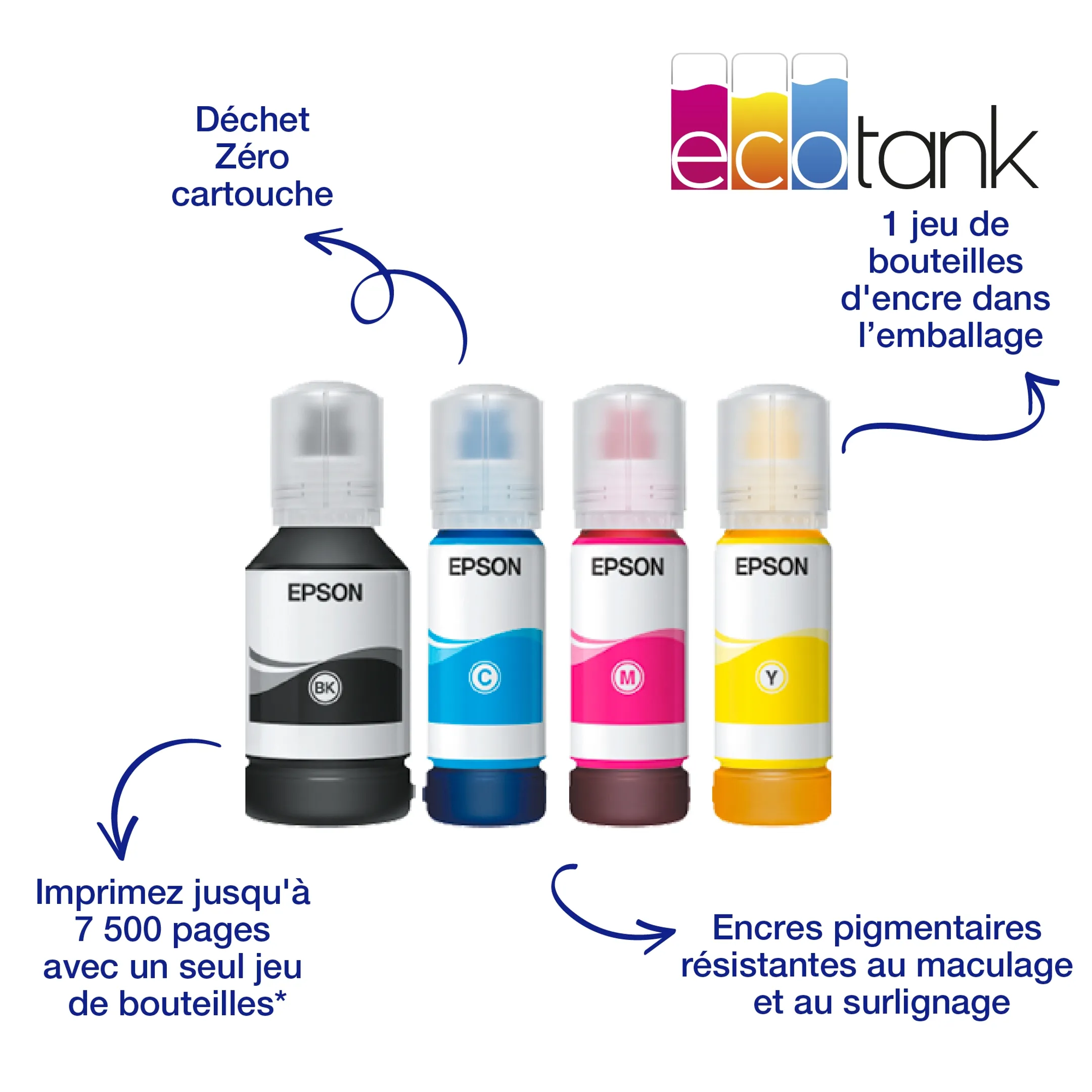 Epson EcoTank ET-5805 image