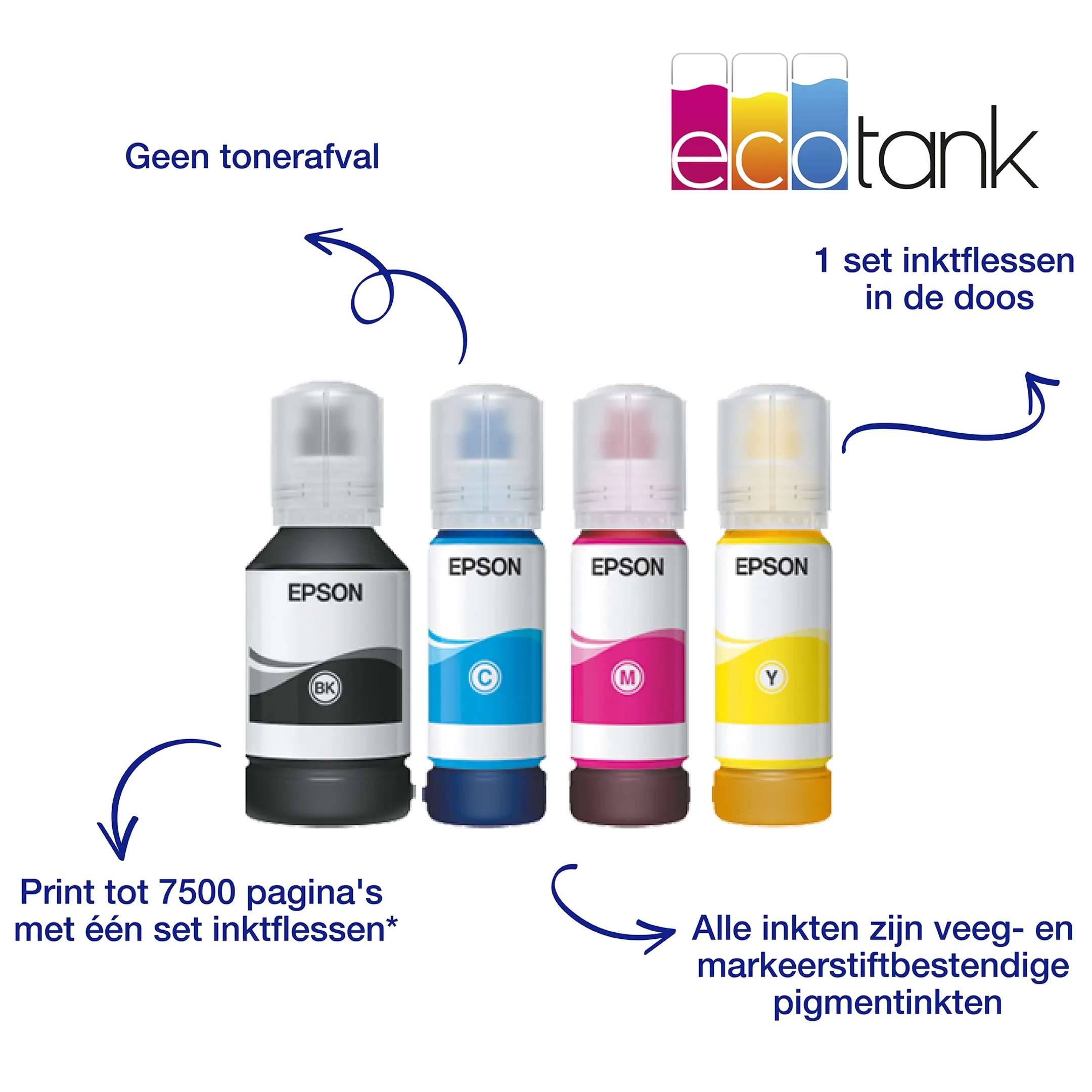 Epson EcoTank ET-5805 image