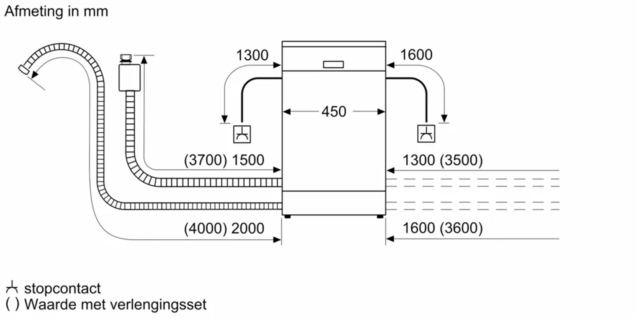 Bosch Lave-vaisselle encastrable SPV6EMX05E image