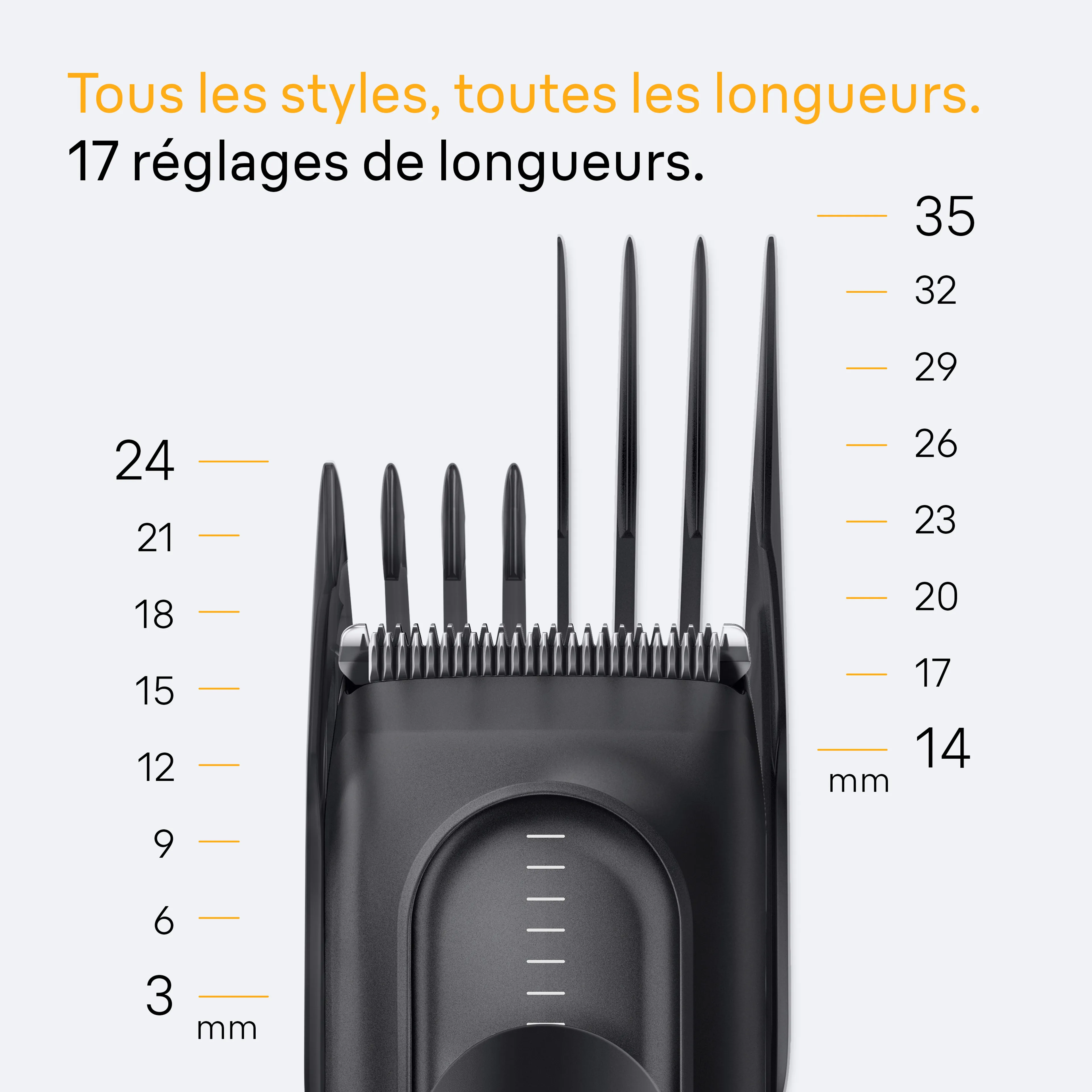 Braun Tondeuse cheveux HC 5530 image