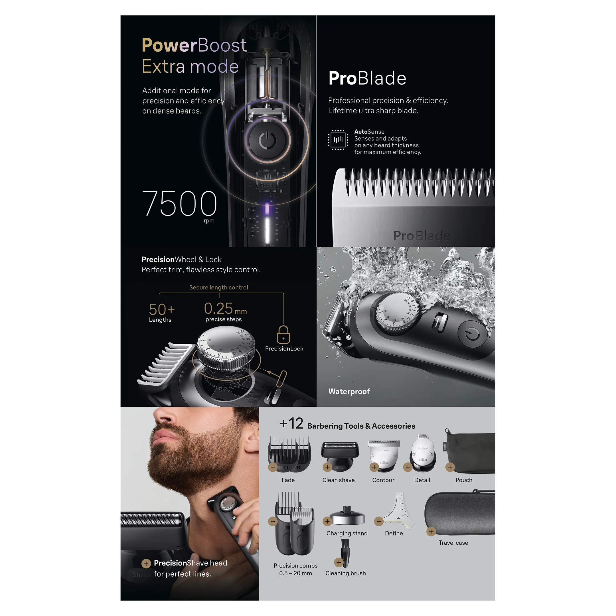 Braun Tondeuse à barbe BT 9560 image