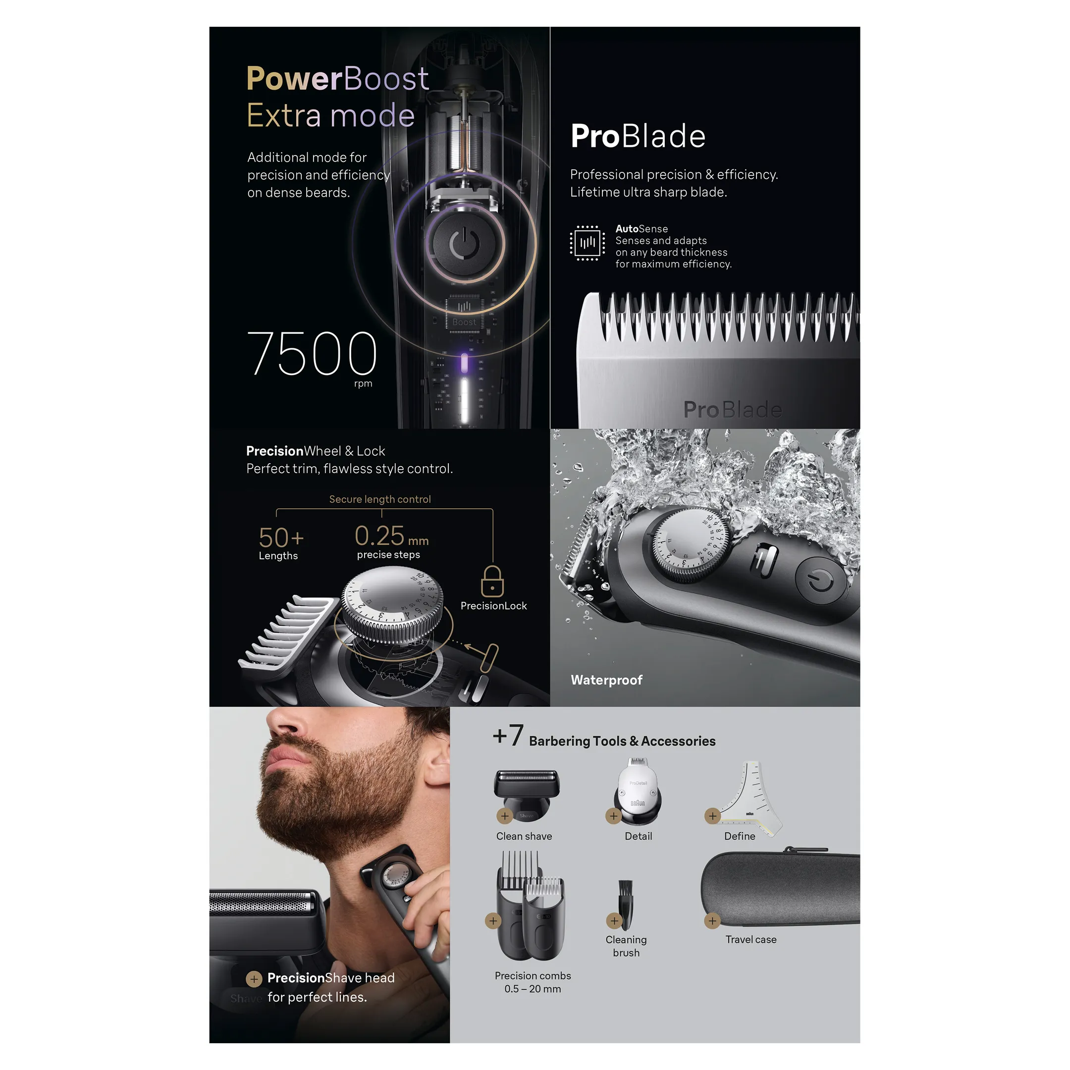 Braun Baardtrimmer BT 9520 image