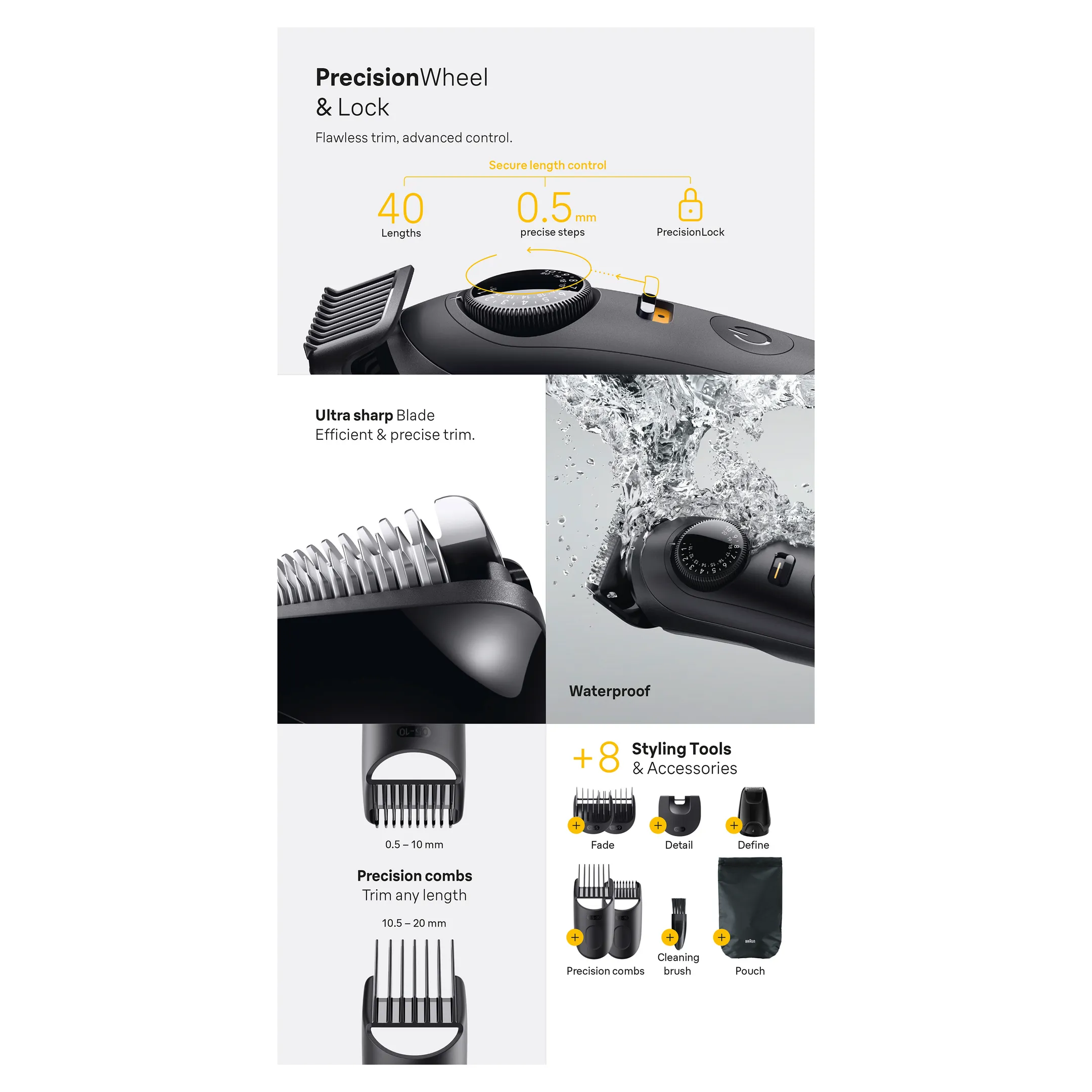 Braun Baardtrimmer BT 5560 image