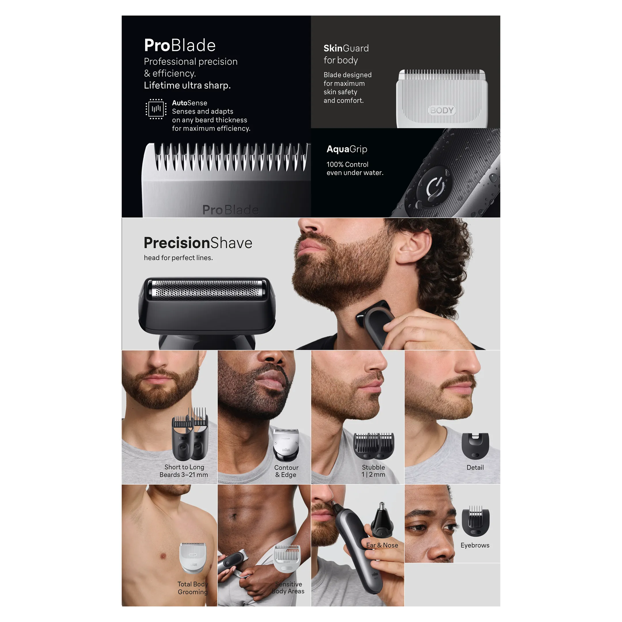 Braun Tout-en-un, 13en1, AIO 7560 image