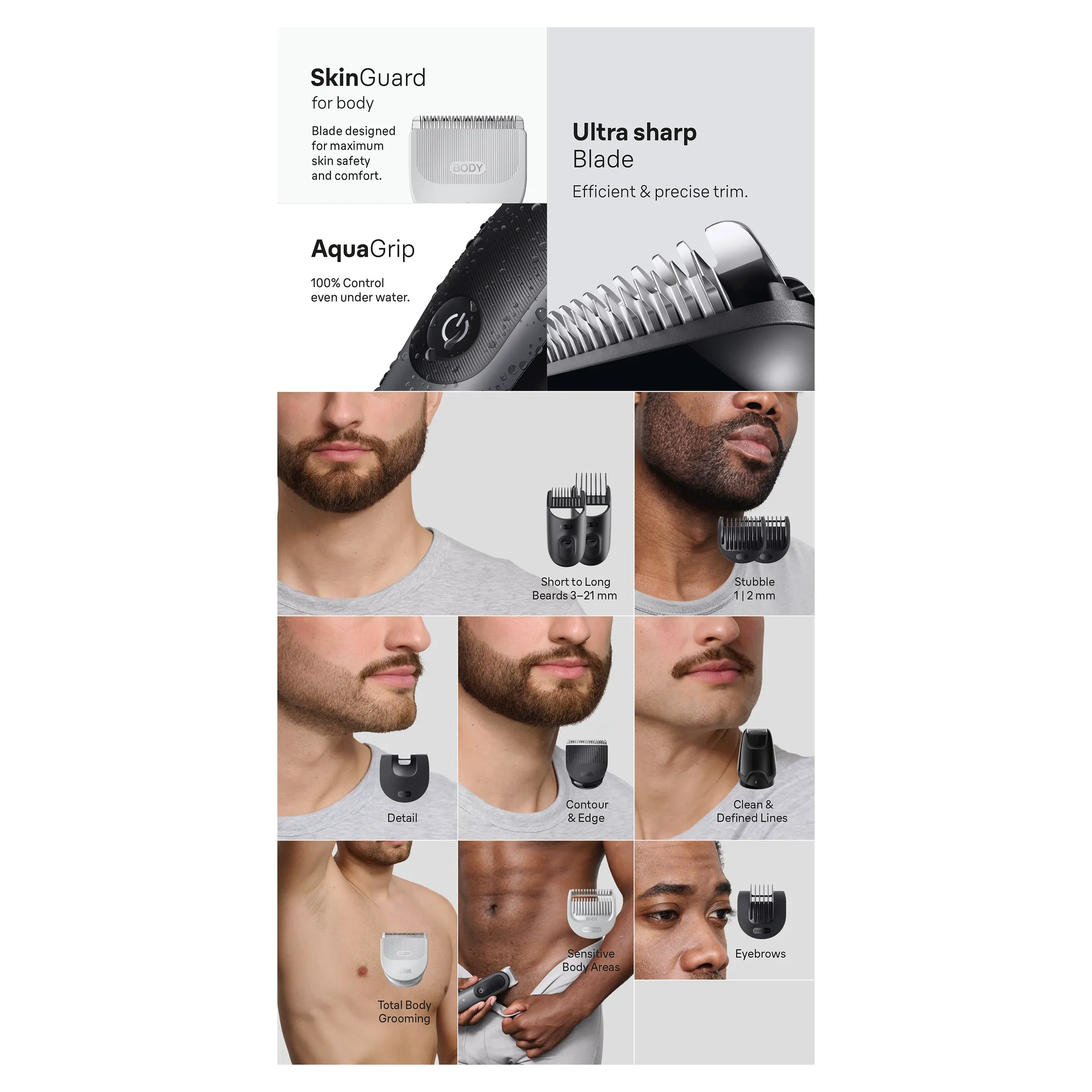 Braun Tout-en-un, 15en1, AIO 5560 image