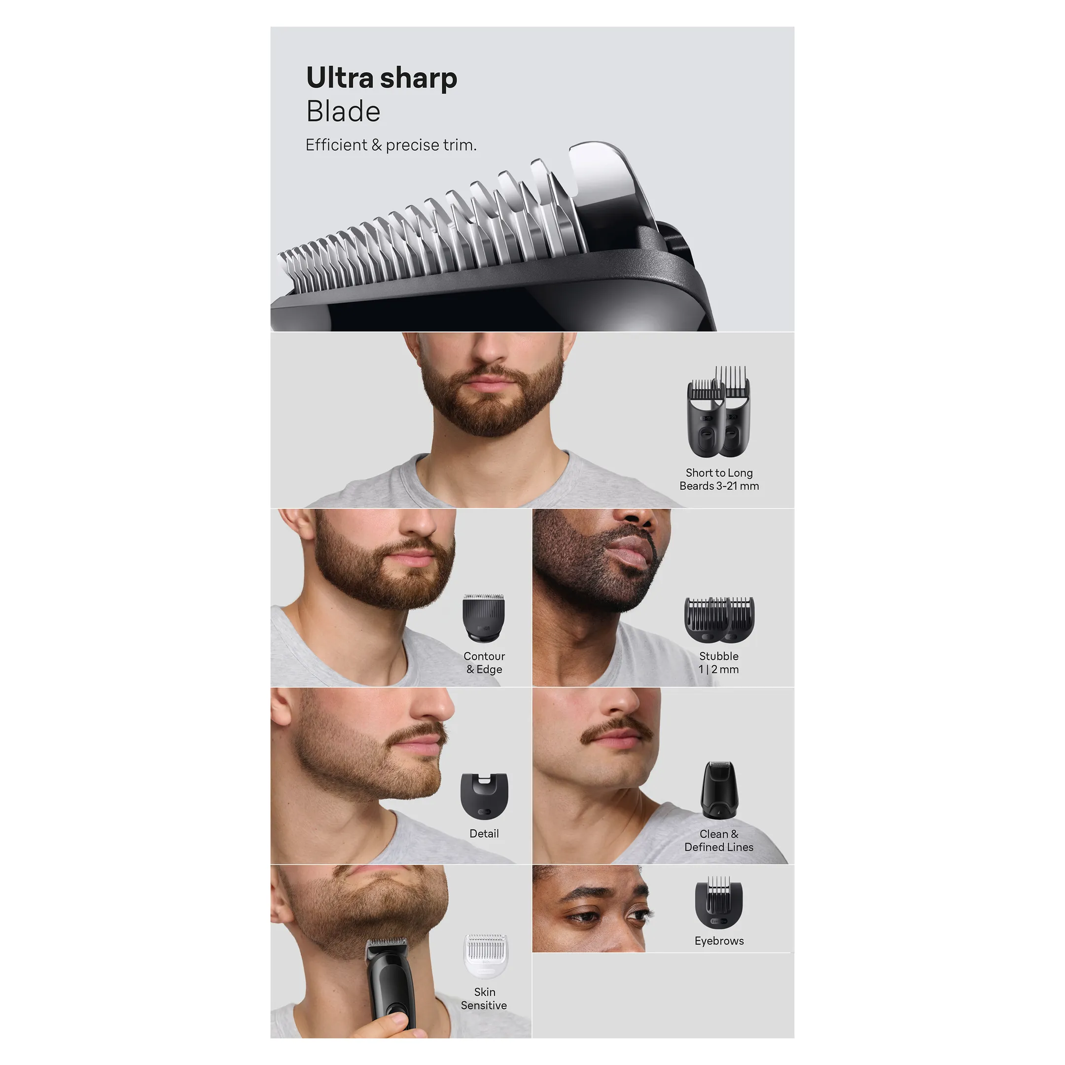 Braun Tout-en-un, 15en1, AIO 3560 image