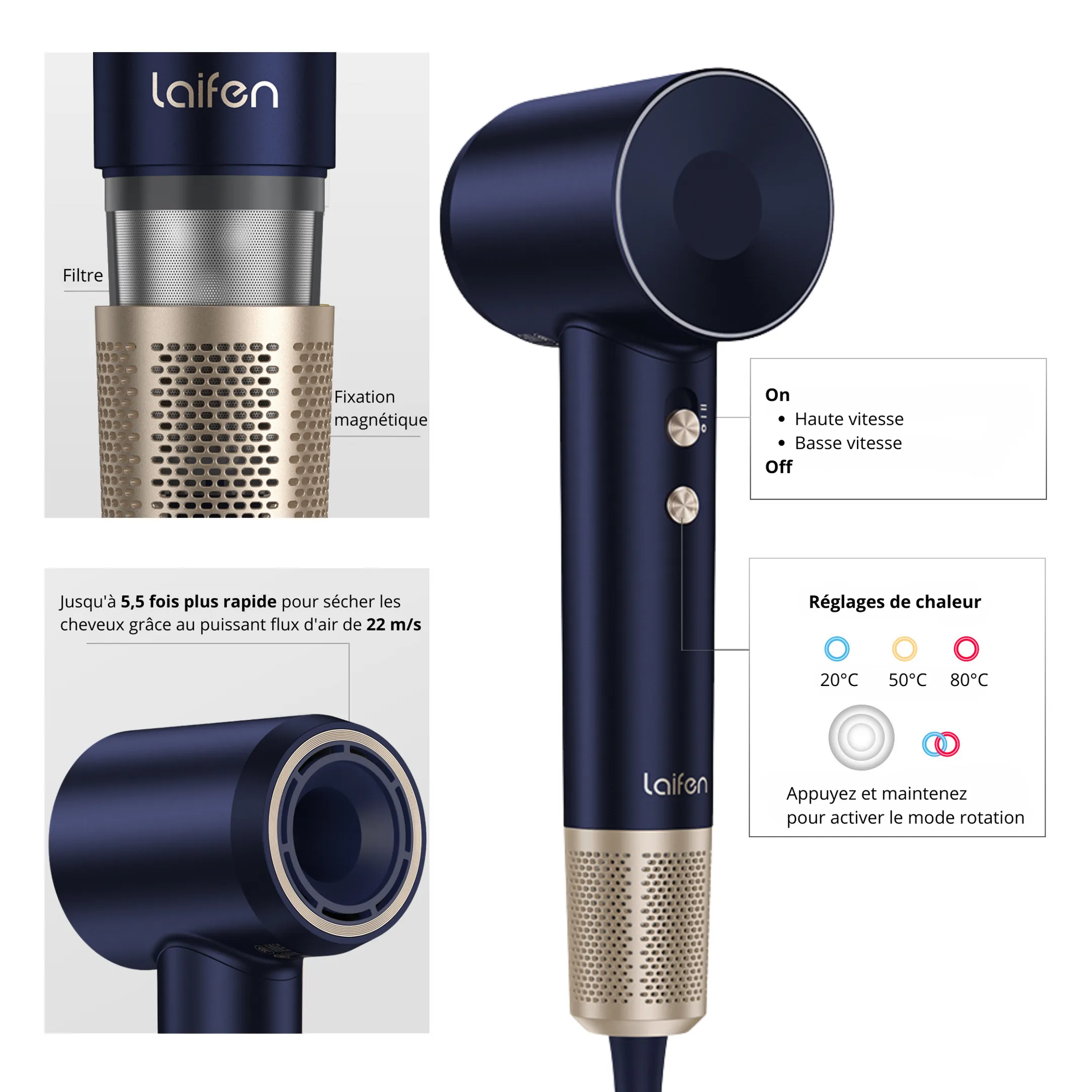 LAIFEN Sèche-cheveux Swift Premium Golden Blue image