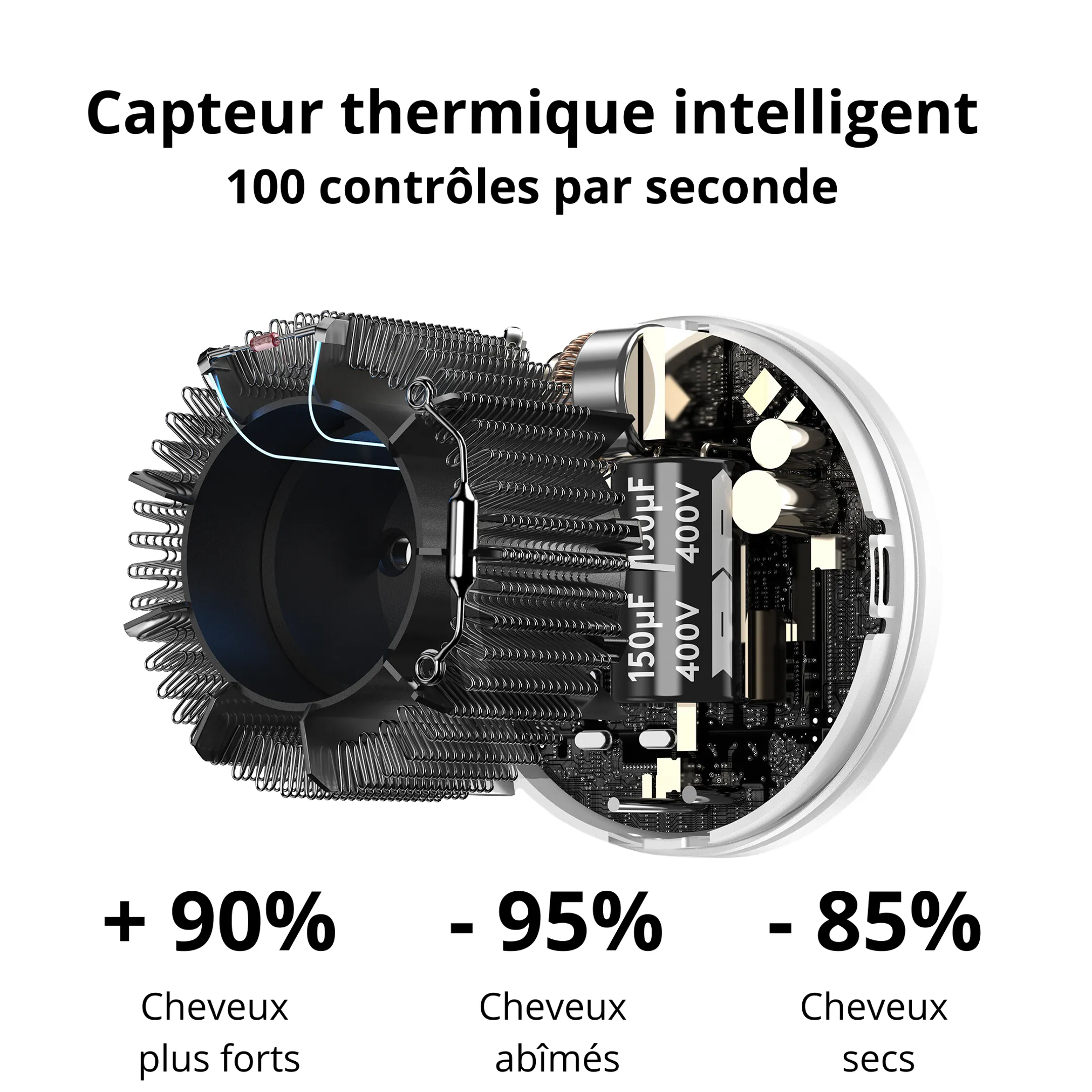 LAIFEN Sèche-cheveux Swift Premium Golden Blue image