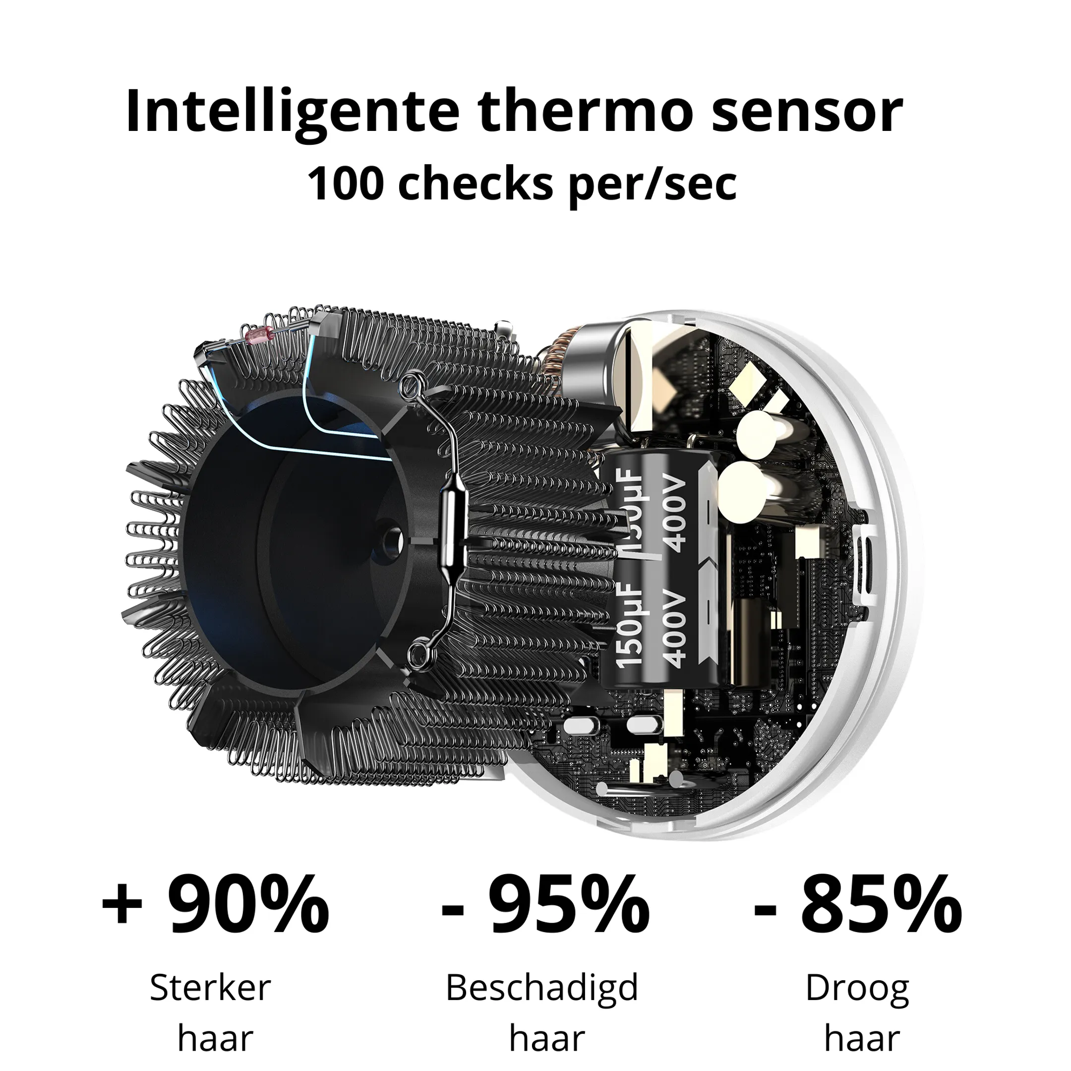 LAIFEN Haardroger Swift Premium Golden Blue image