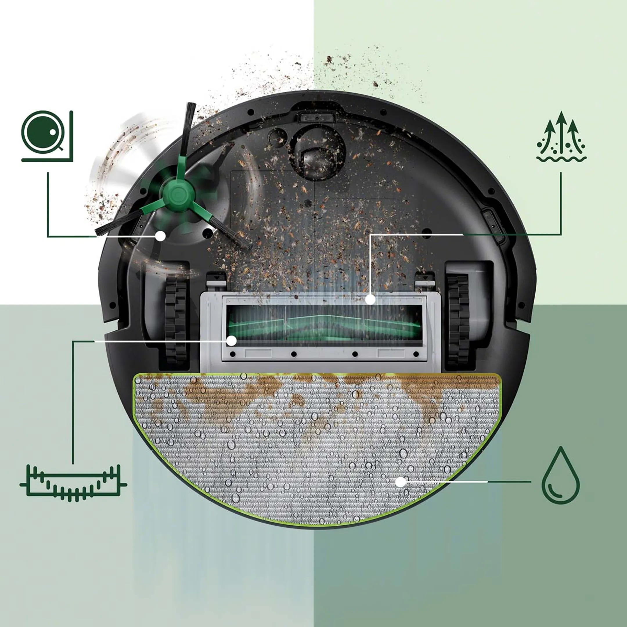 iRobot Robotstofzuiger 2in1 Combo 105 Zwart image