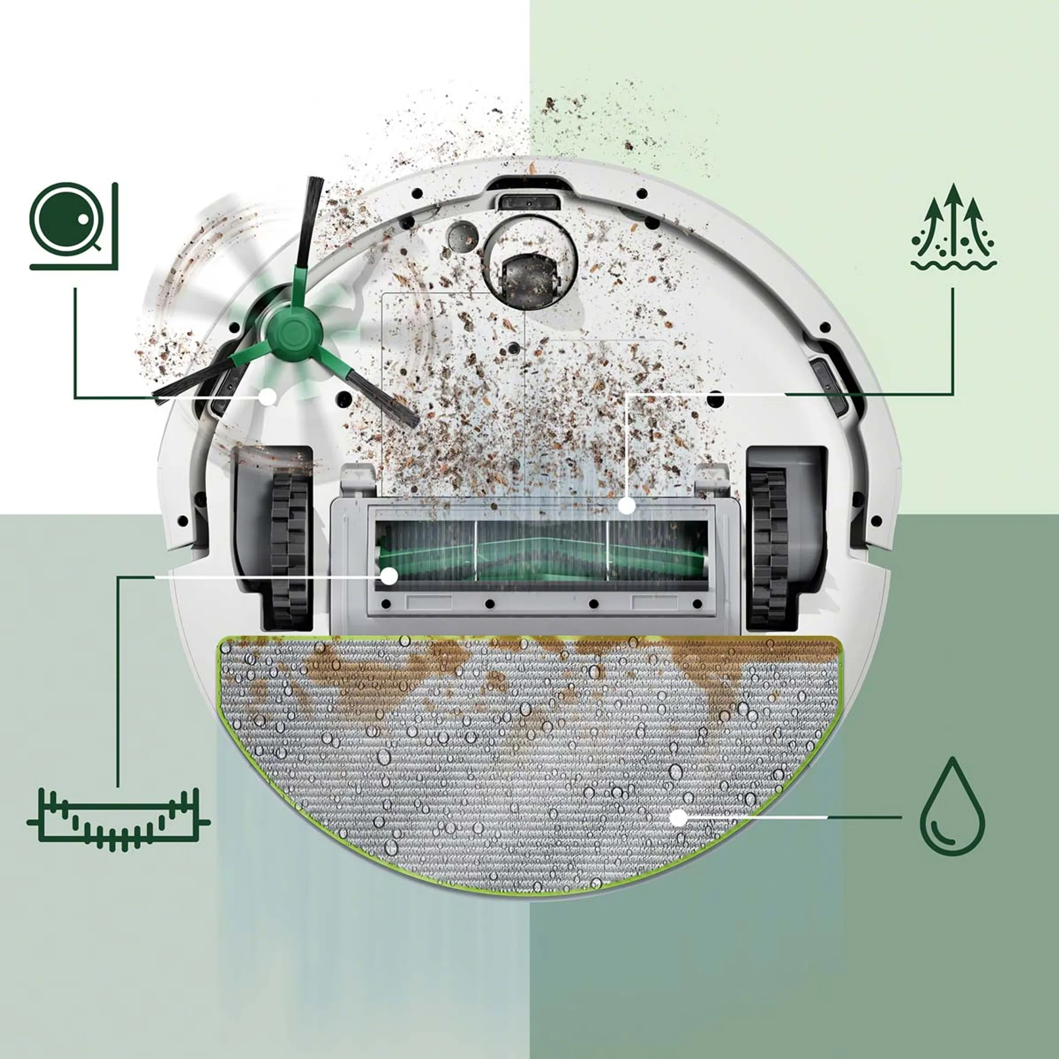 iRobot Robotstofzuiger 2in1 Combo 105 Wit image