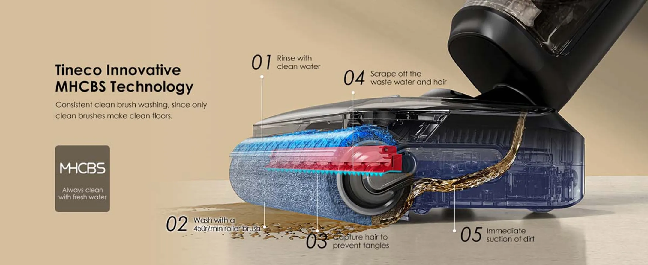 TINECO Vloerreiniger Floor One S7 Stretch image