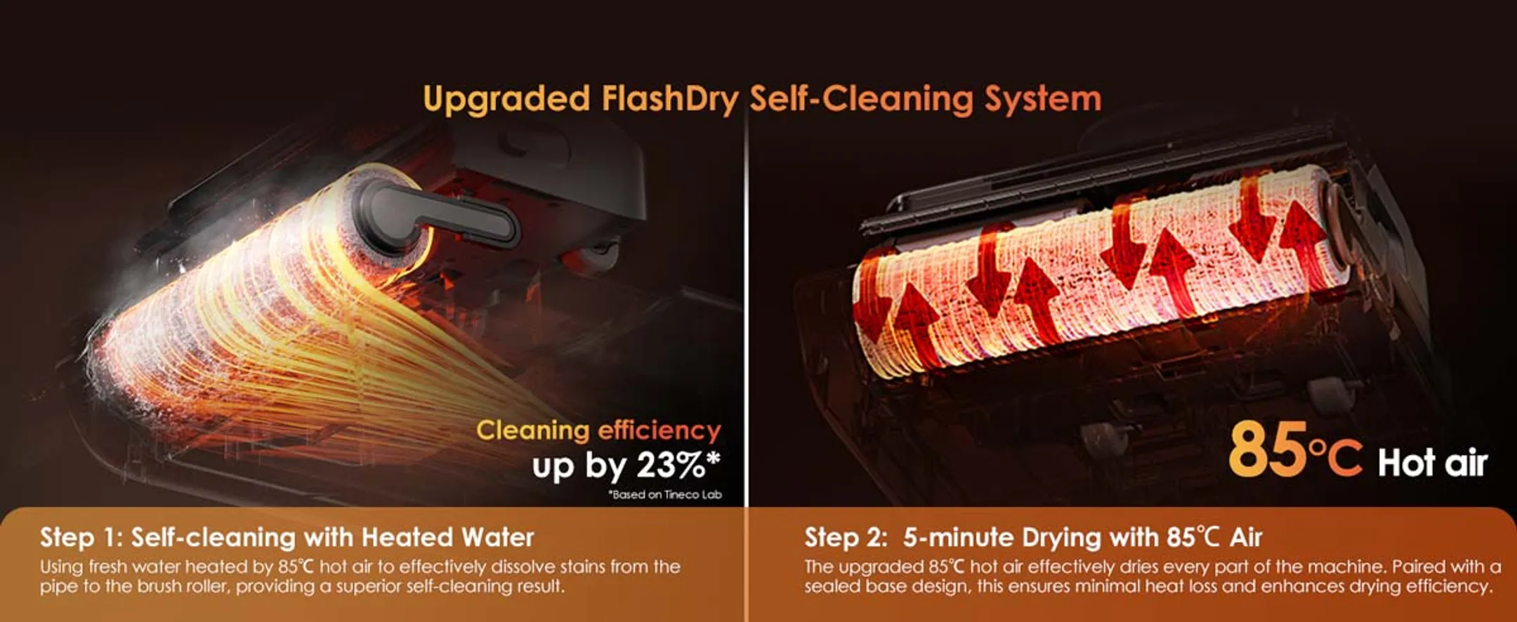 TINECO Vloerreiniger Floor One S7 Stretch image