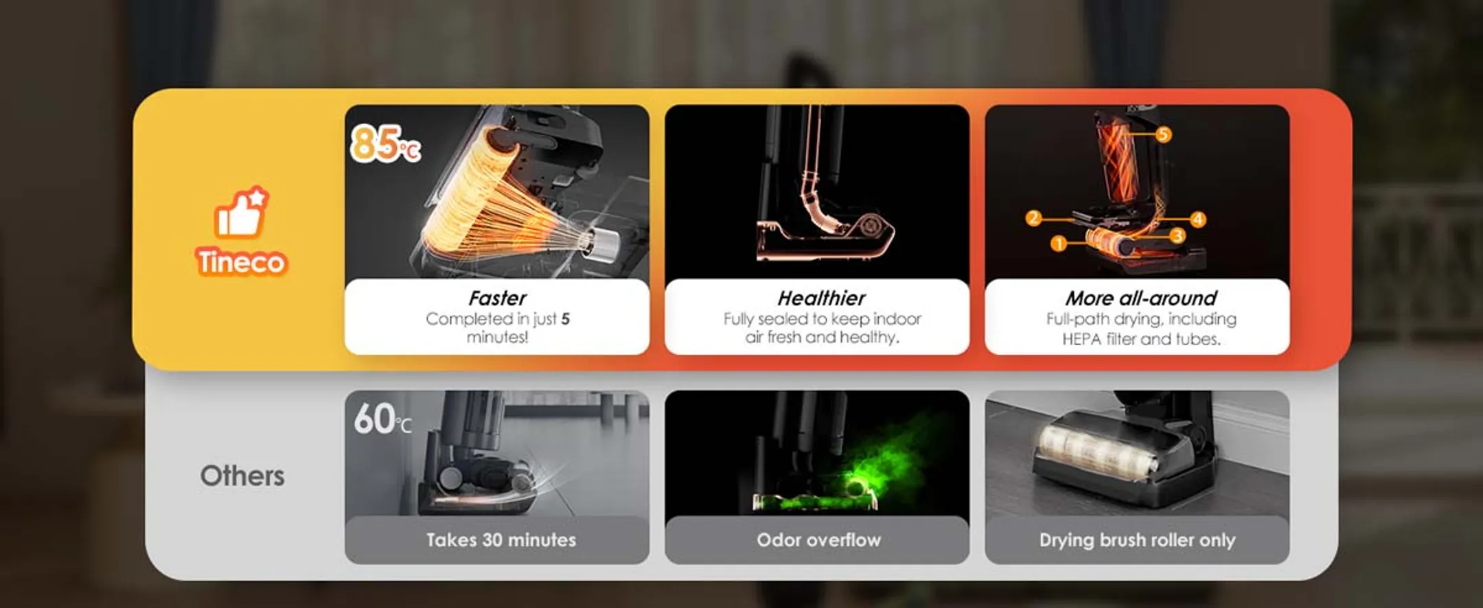 TINECO Vloerreiniger Floor One S7 Stretch image