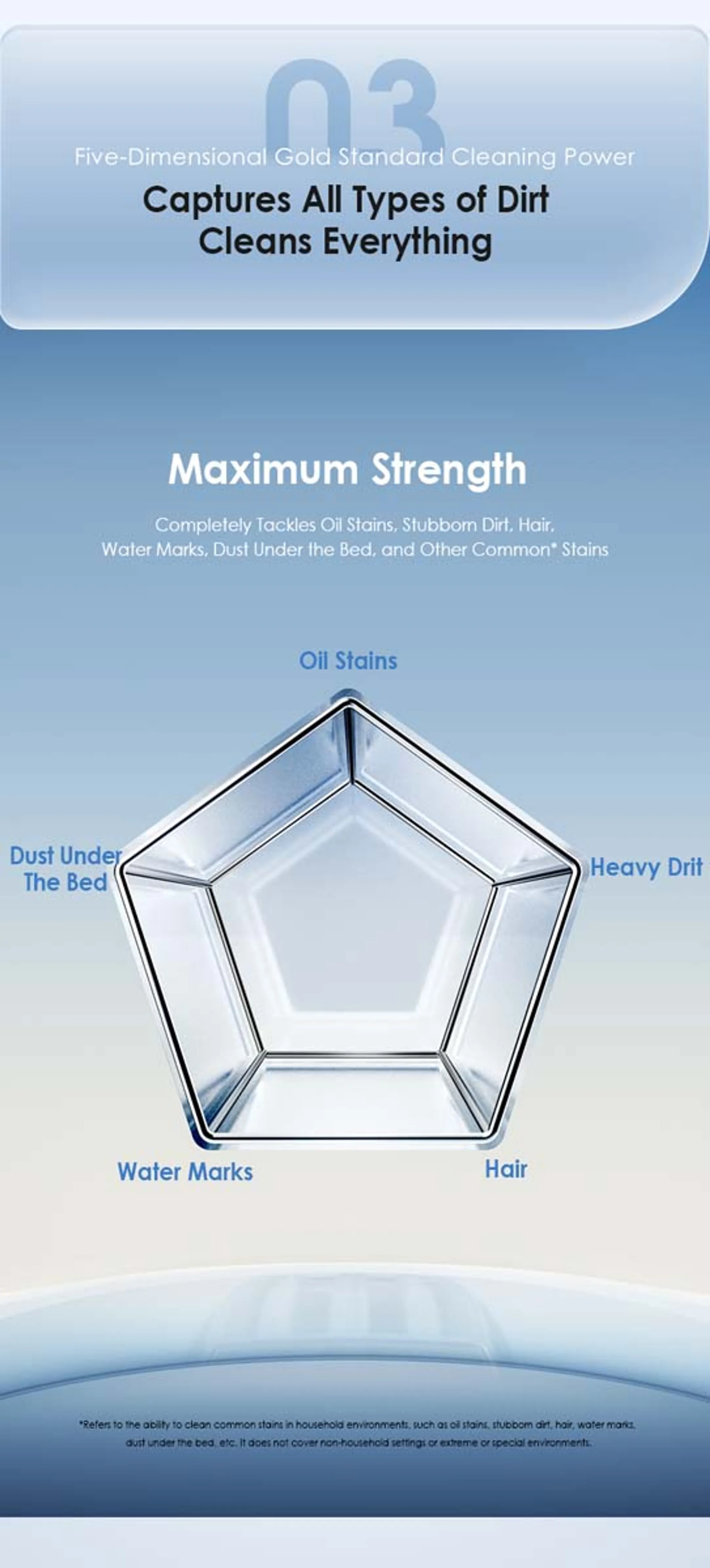 TINECO Nettoyeur de sols Floor One S9 Premium image