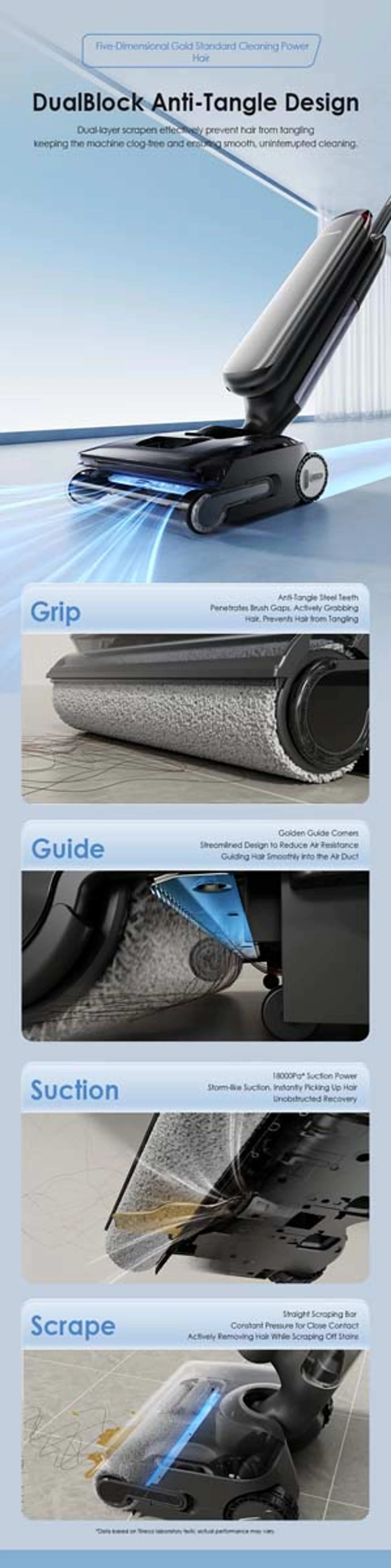 TINECO Nettoyeur de sols Floor One S9 Premium image