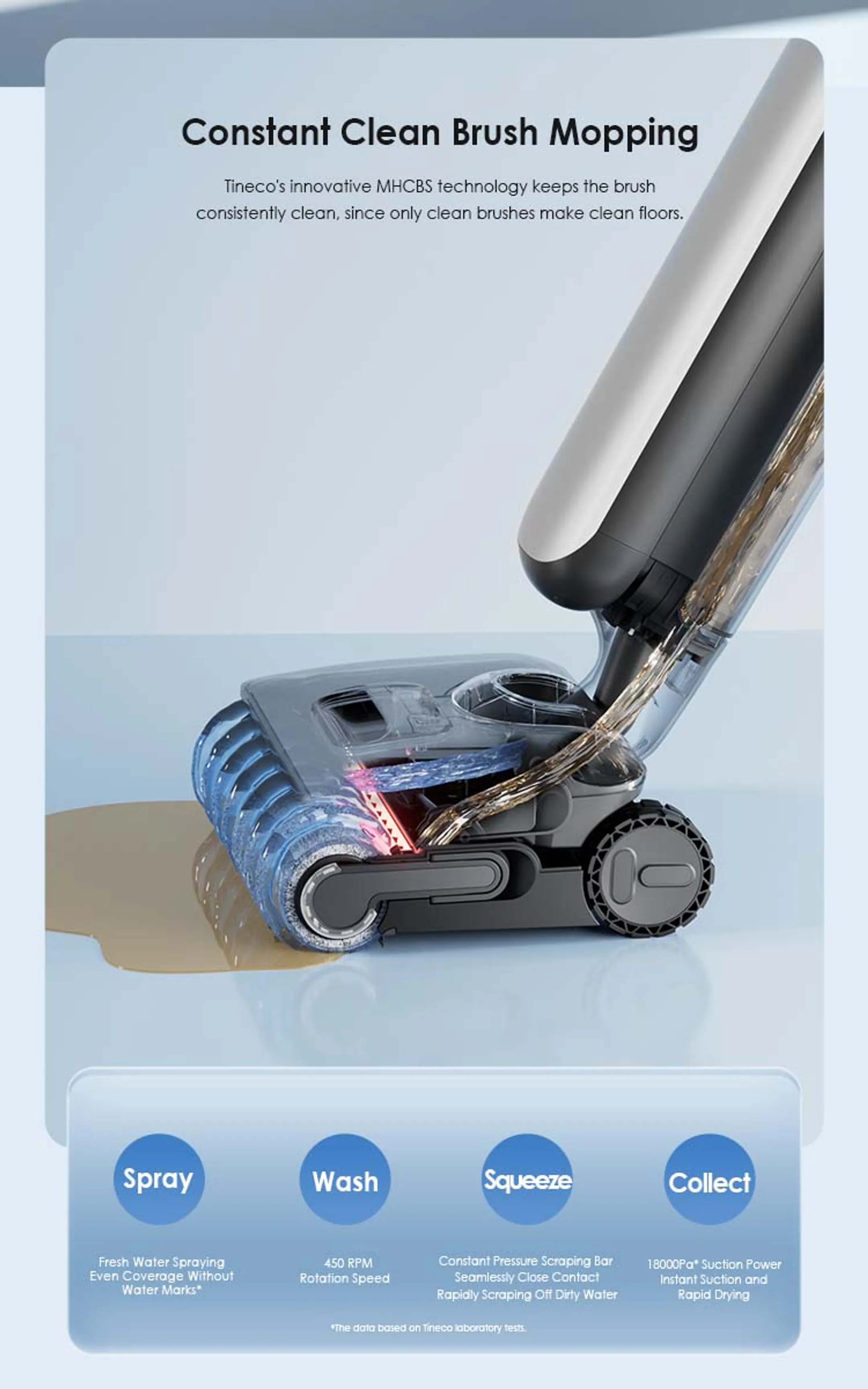 TINECO Nettoyeur de sols Floor One S9 Premium image