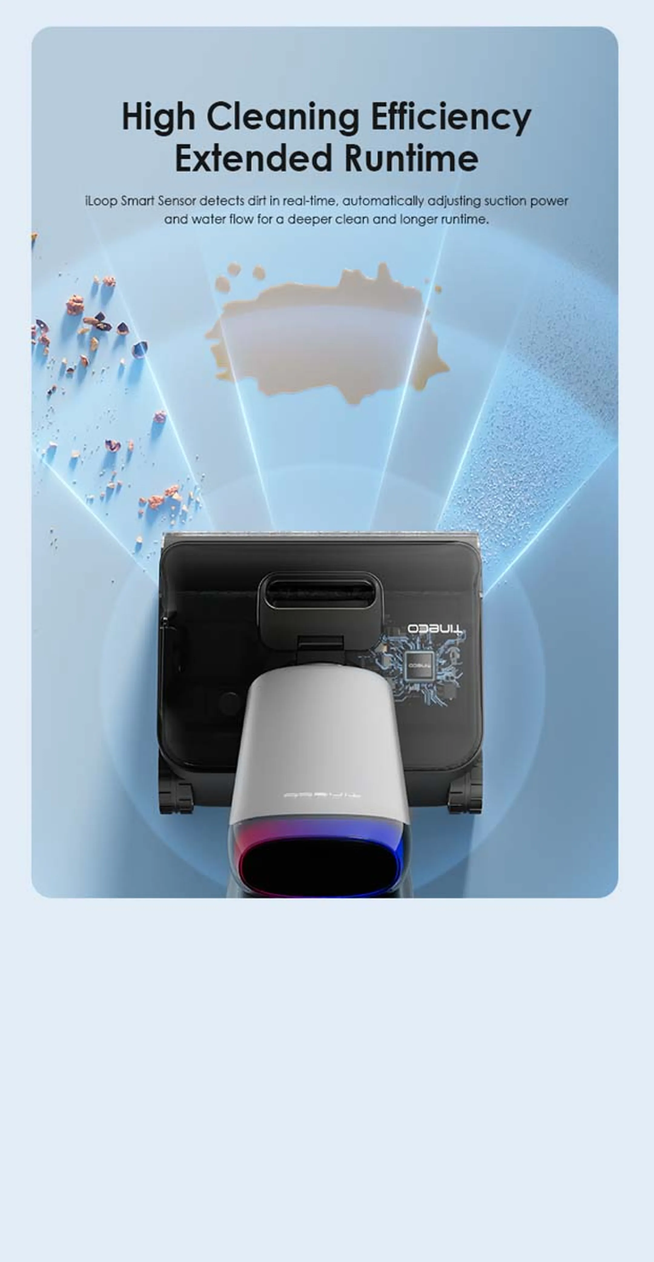 TINECO Nettoyeur de sols Floor One S9 Premium image