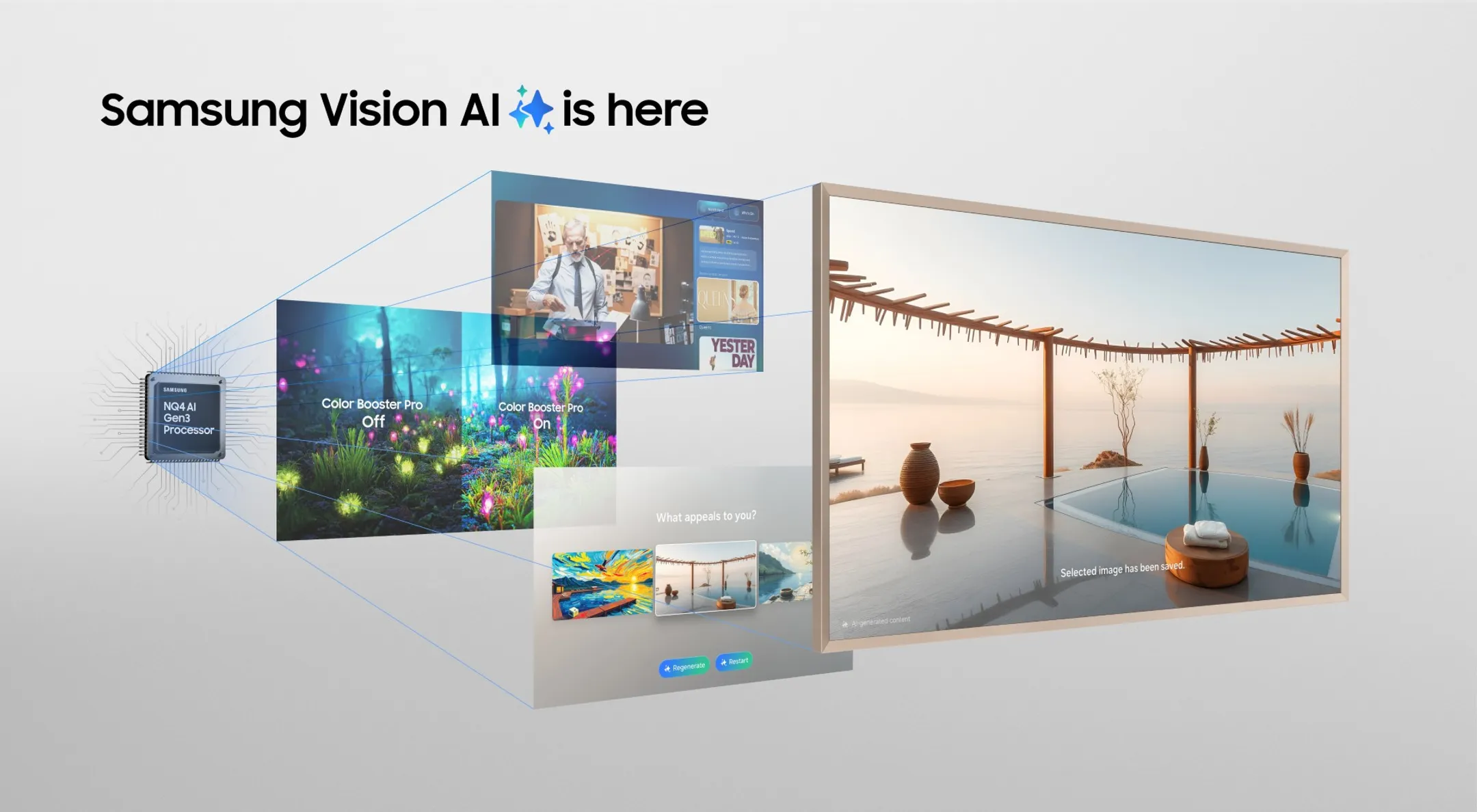 Samsung TV Neo QLED 4K The Frame Pro 75LS03FW (2025) - 75 pouces image