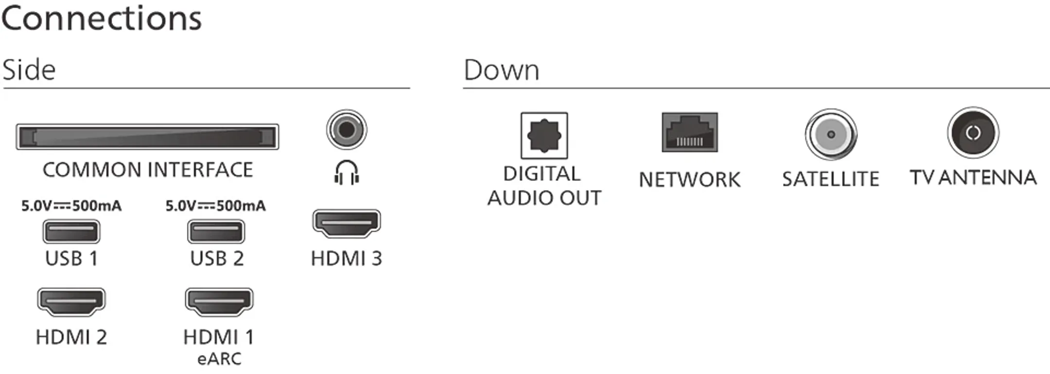 Philips QLED Ambilight TV 55PUS8500/12 4K (2025) - 55 inch image