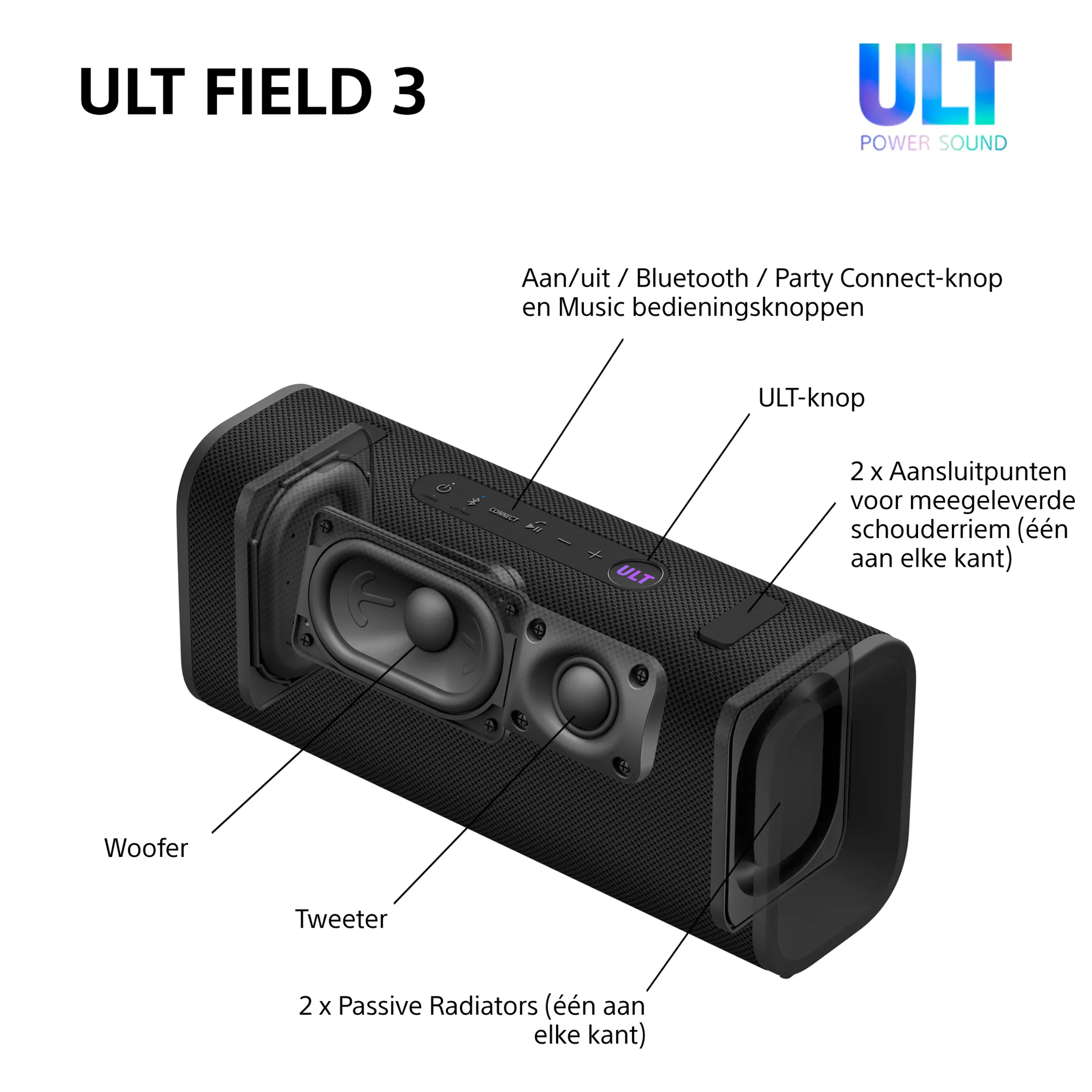 Sony ULT Field 3 speaker - Vert image