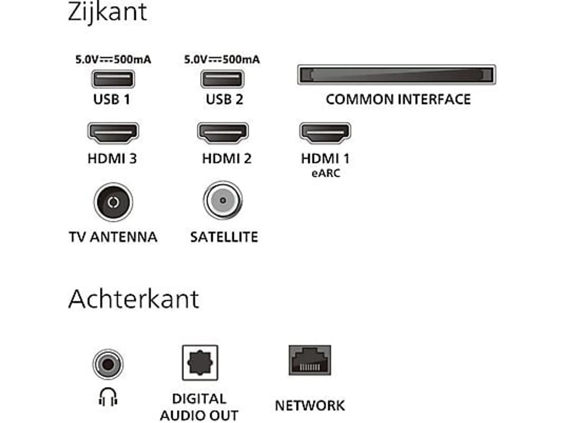 Philips LED Full HD Ambilight TV 32PFS6900/12 (2025) - 32 inch image