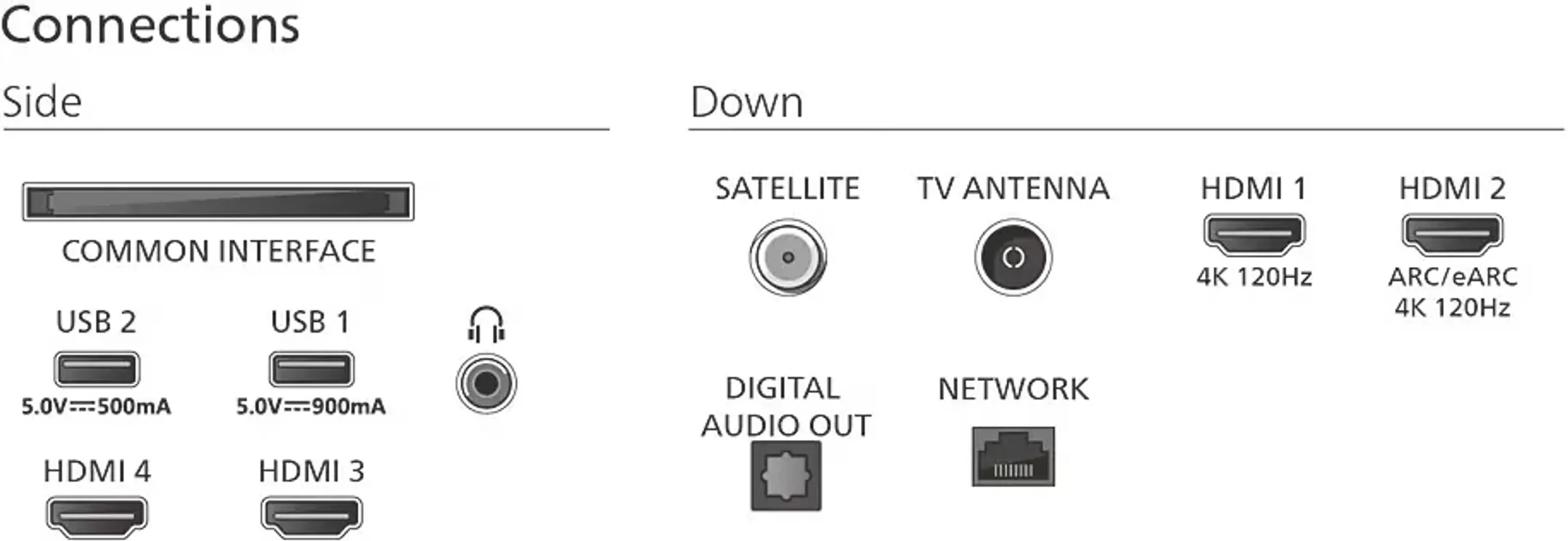 Philips TV OLED 4K Ambilight 48OLED810/12 (2025) - 48 pouces image