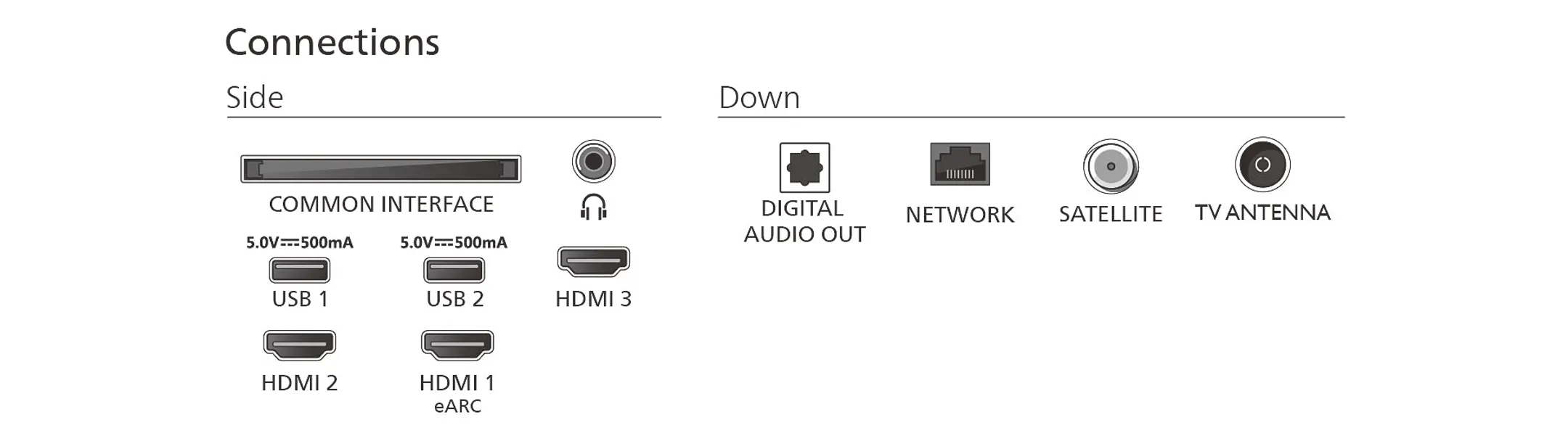 Philips QLED 4K TV 43PUS7800/12 (2025) - 43 inch image