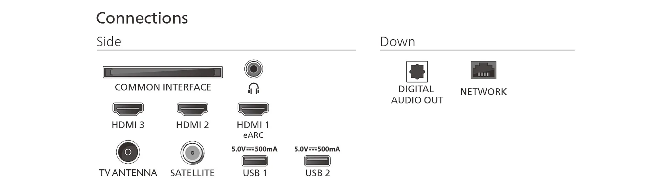 Philips QLED TV 4K 75PUS7800/12 (2025) - 75 inch image