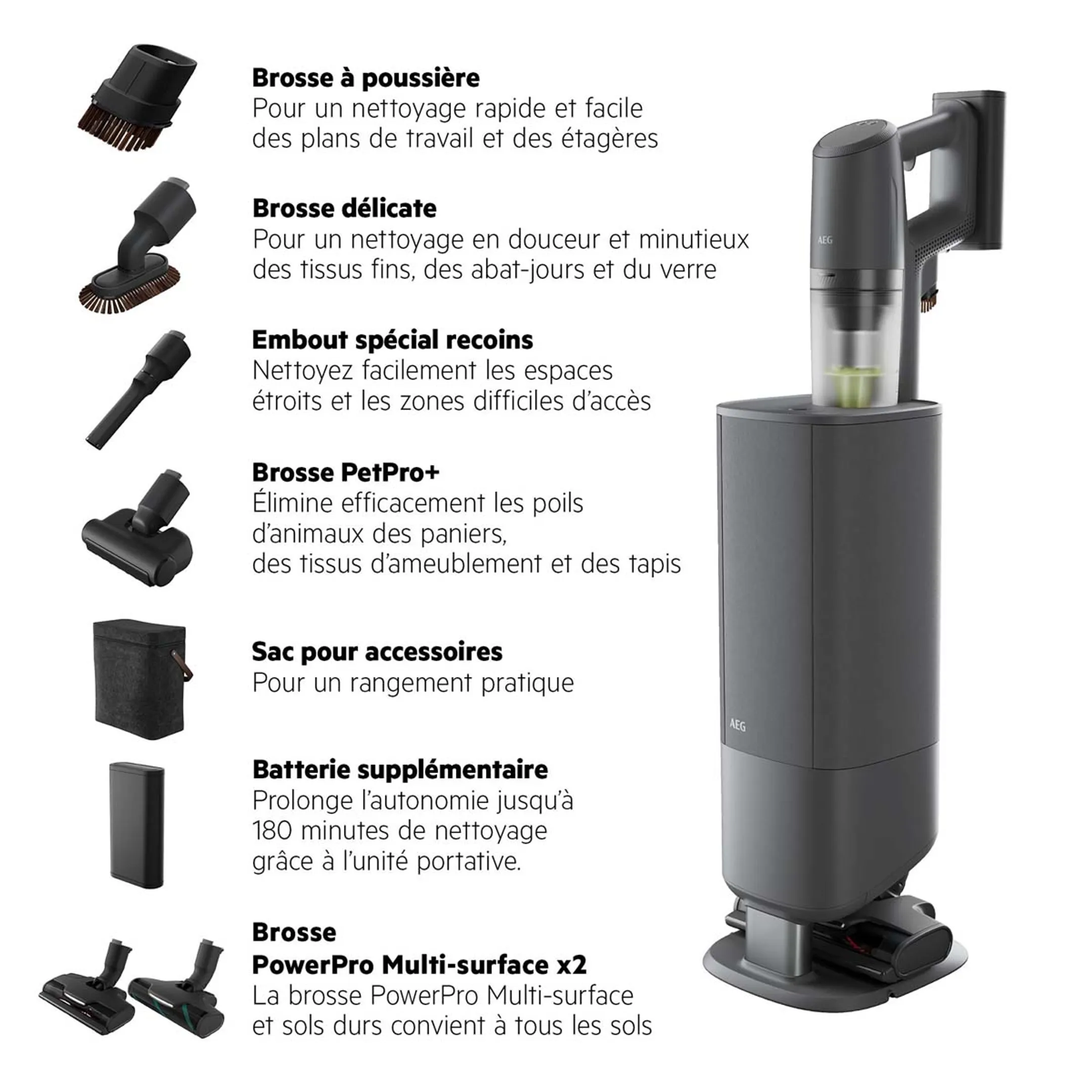 AEG Aspirateur balai Ultimate 8000 AP83A25XNX image