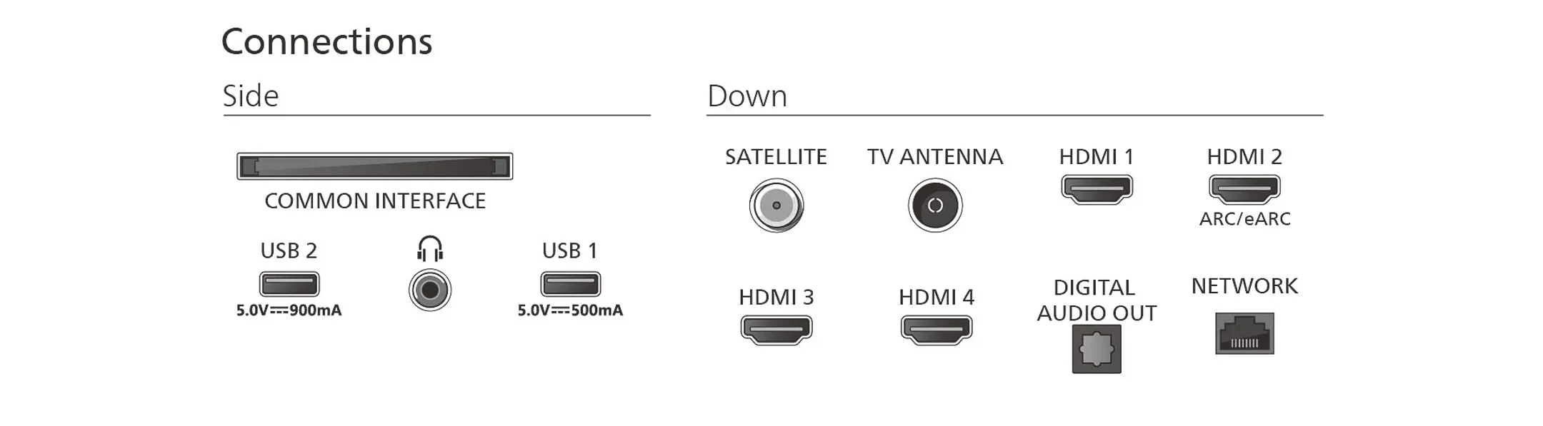 Philips QD MiniLED TV 4K Ambilight 55MLED910/12 (2025) - 55 pouces image