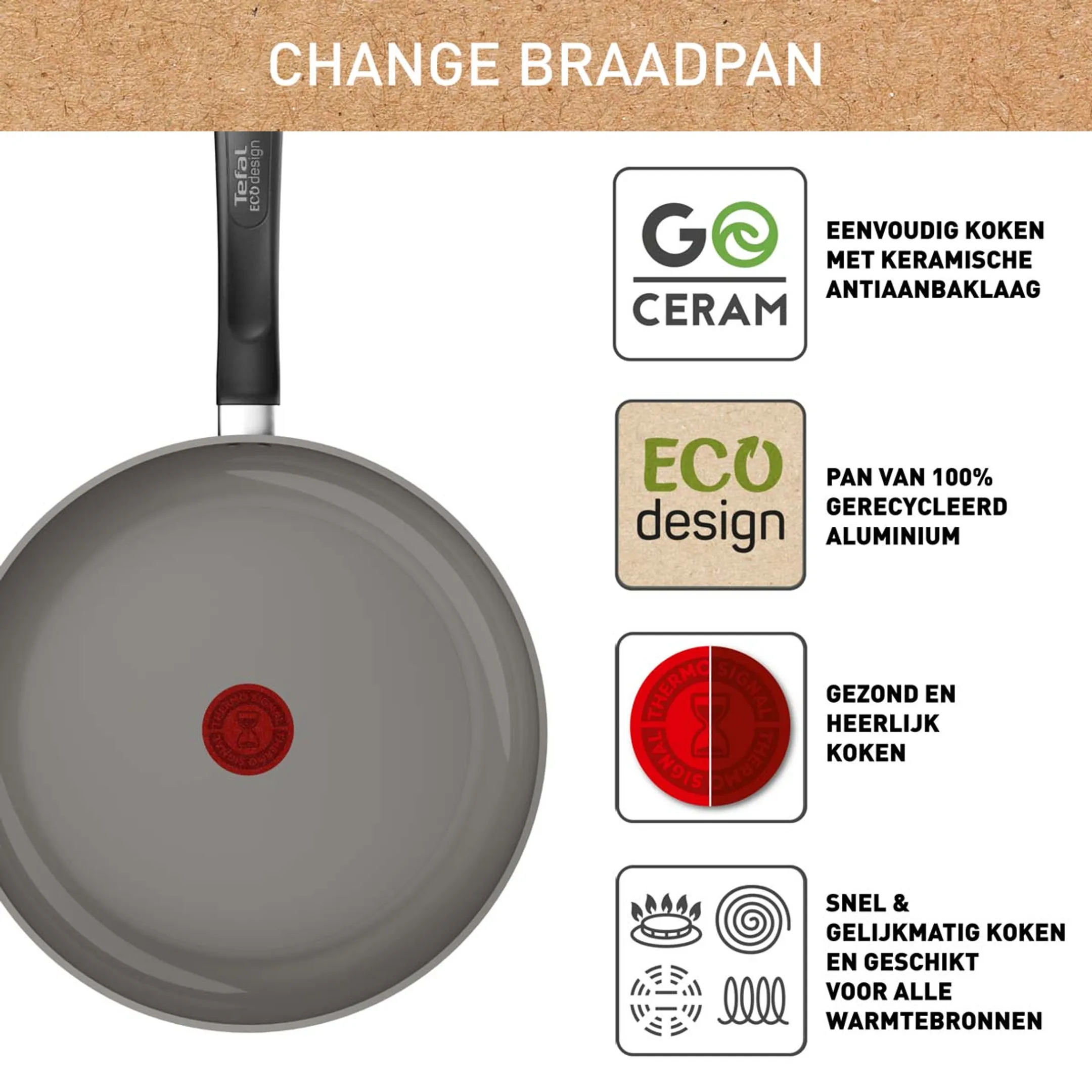 Tefal Pannenset Change C474S304 image
