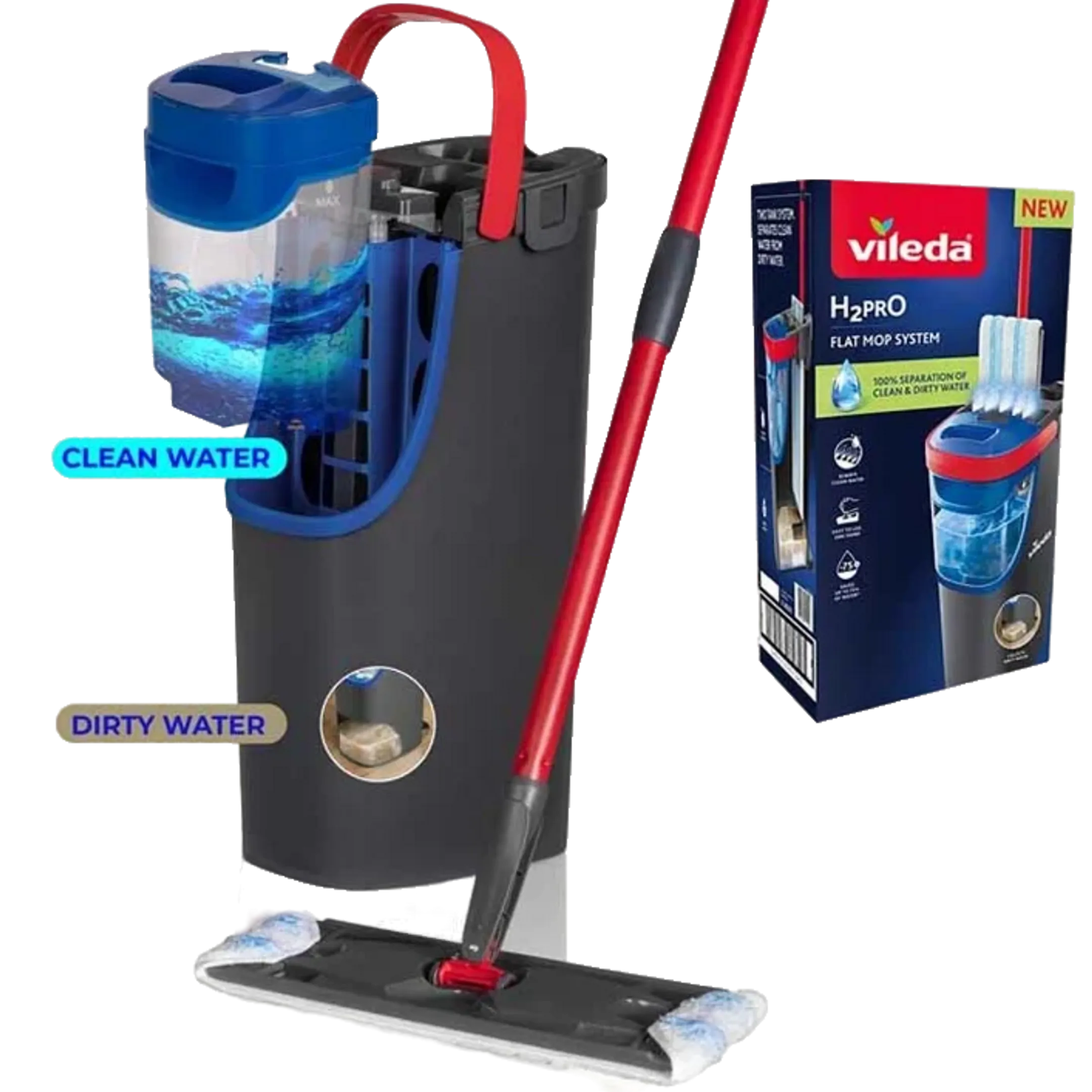 Vileda Dweilsysteem H2prO Flat Mop image