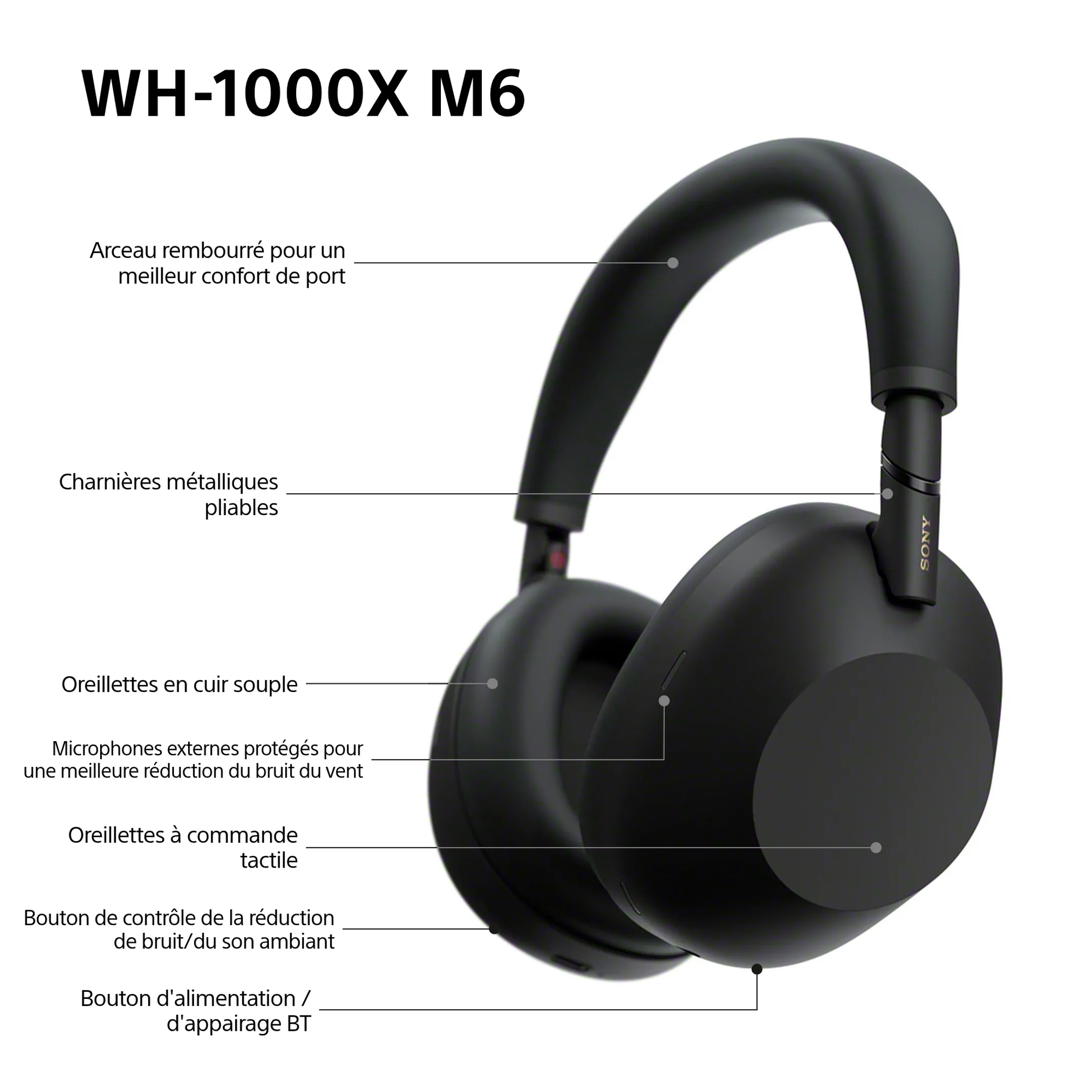 Sony Casque WH-1000XM6 - Noir image