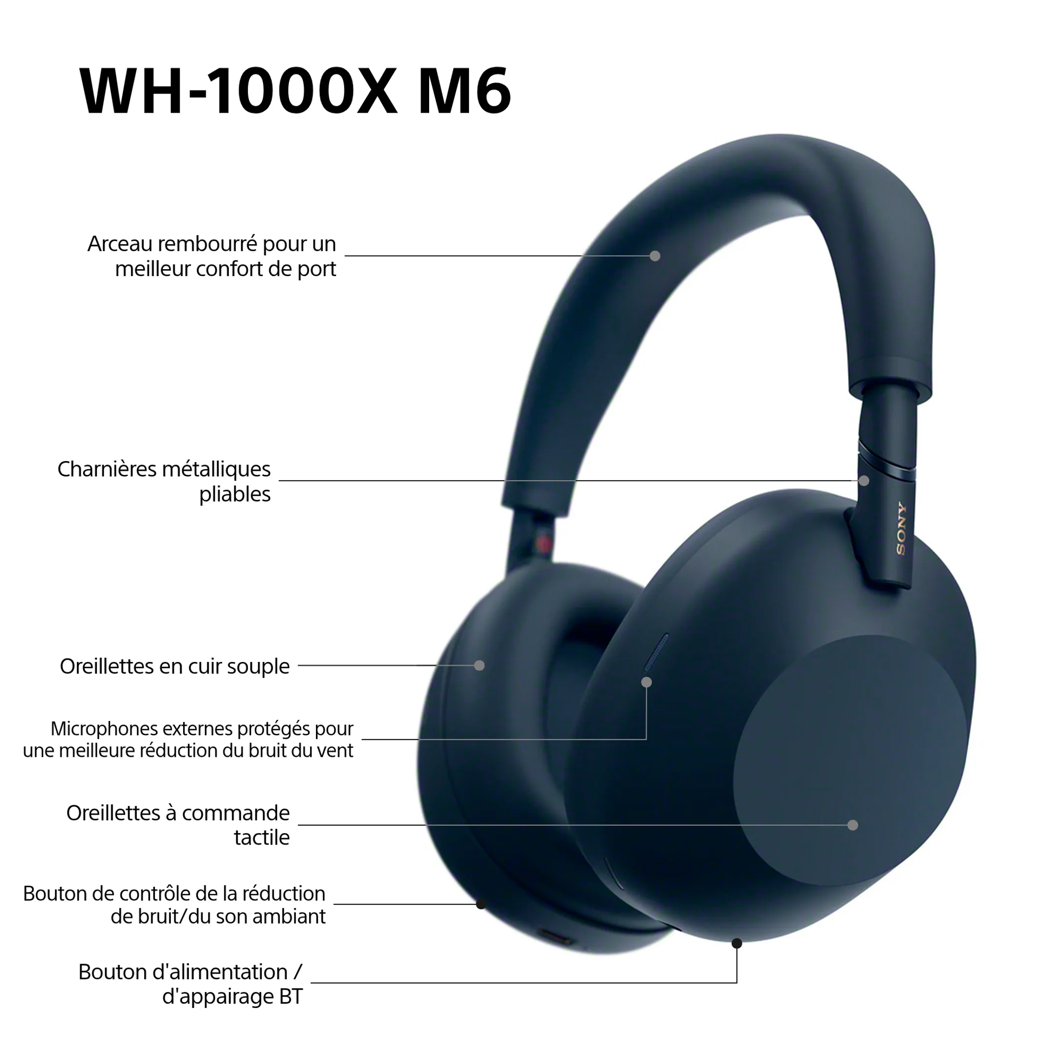 Sony Casque WH-1000XM6 - Bleu image