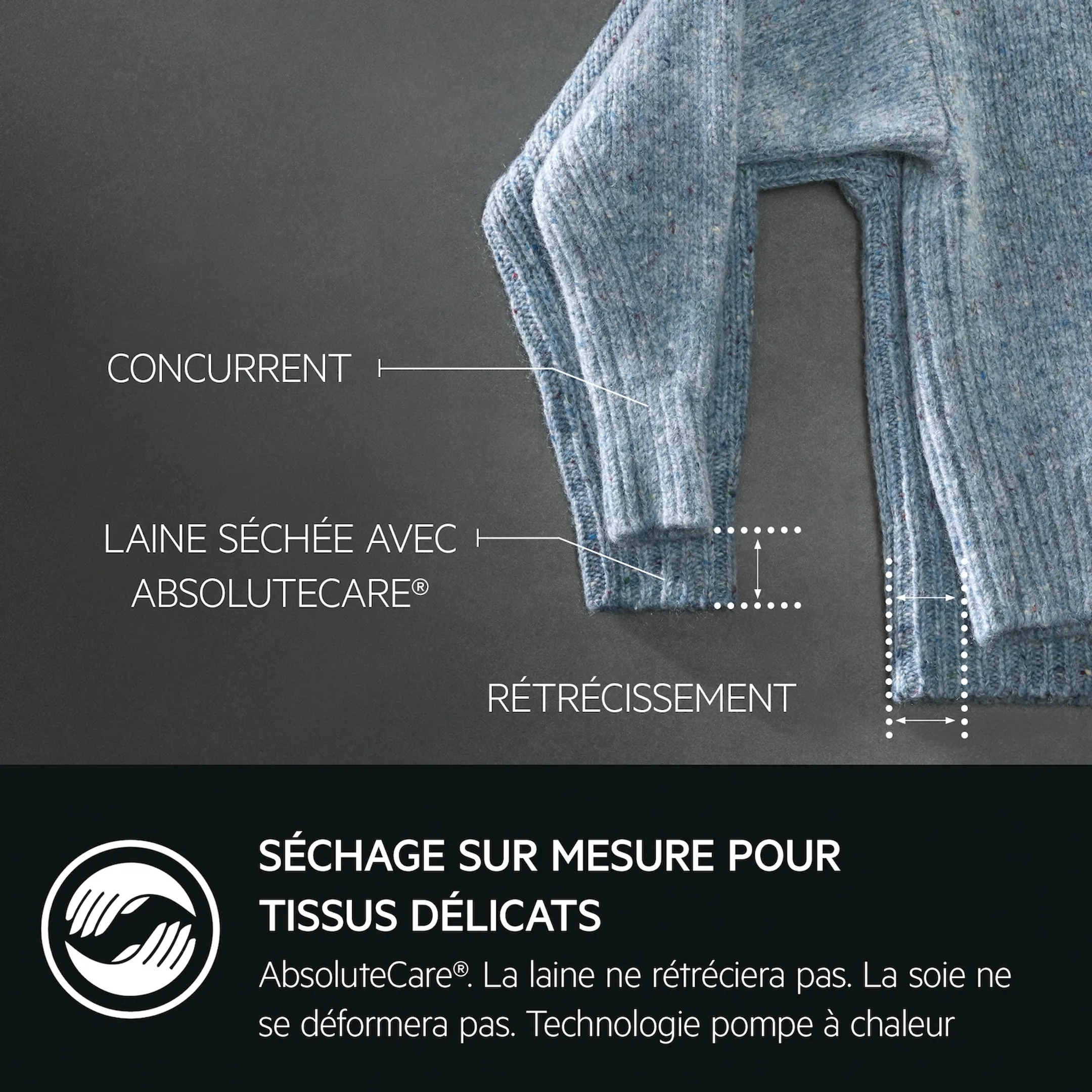 AEG Sèche-linge TR98B64C AbsoluteCare® Plus image