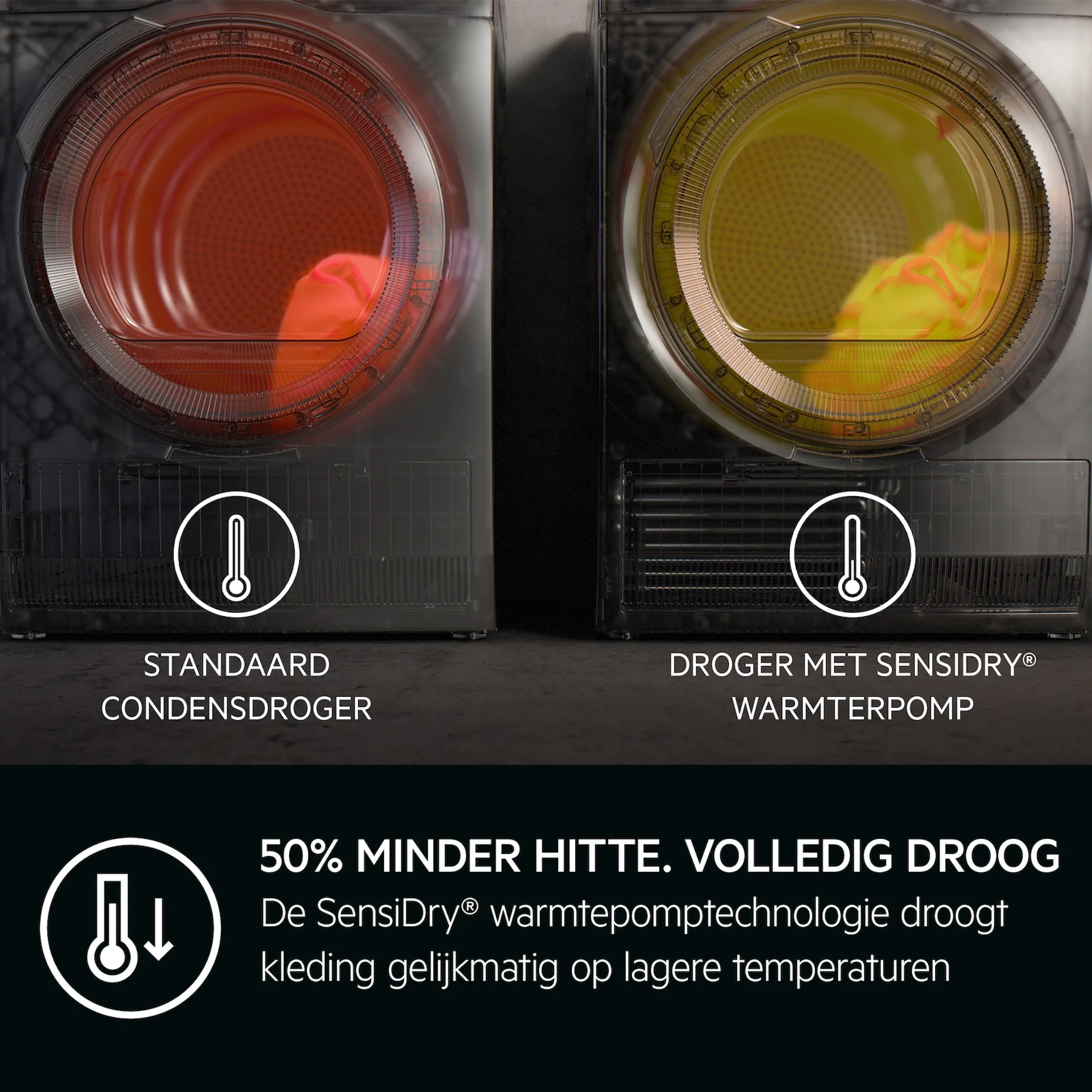 AEG Droogkast TR98B64C AbsoluteCare® Plus image