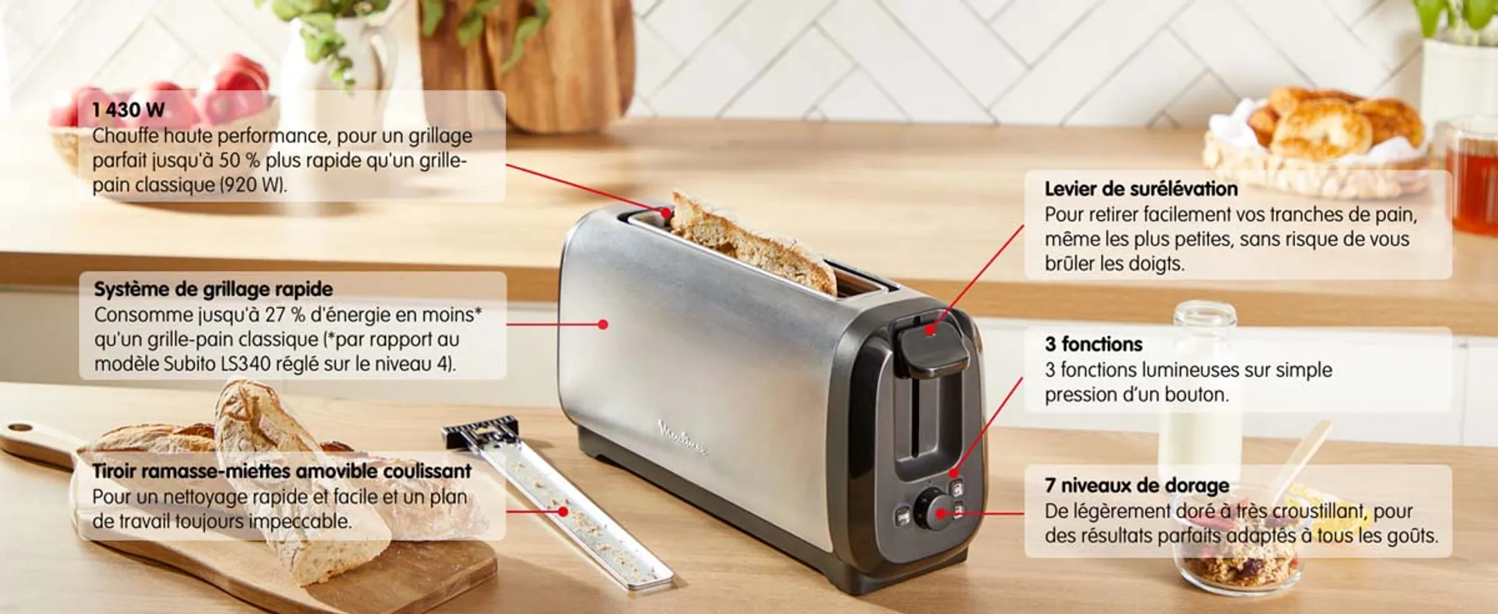 Moulinex Grille-pain Subito LS5S0DEO image