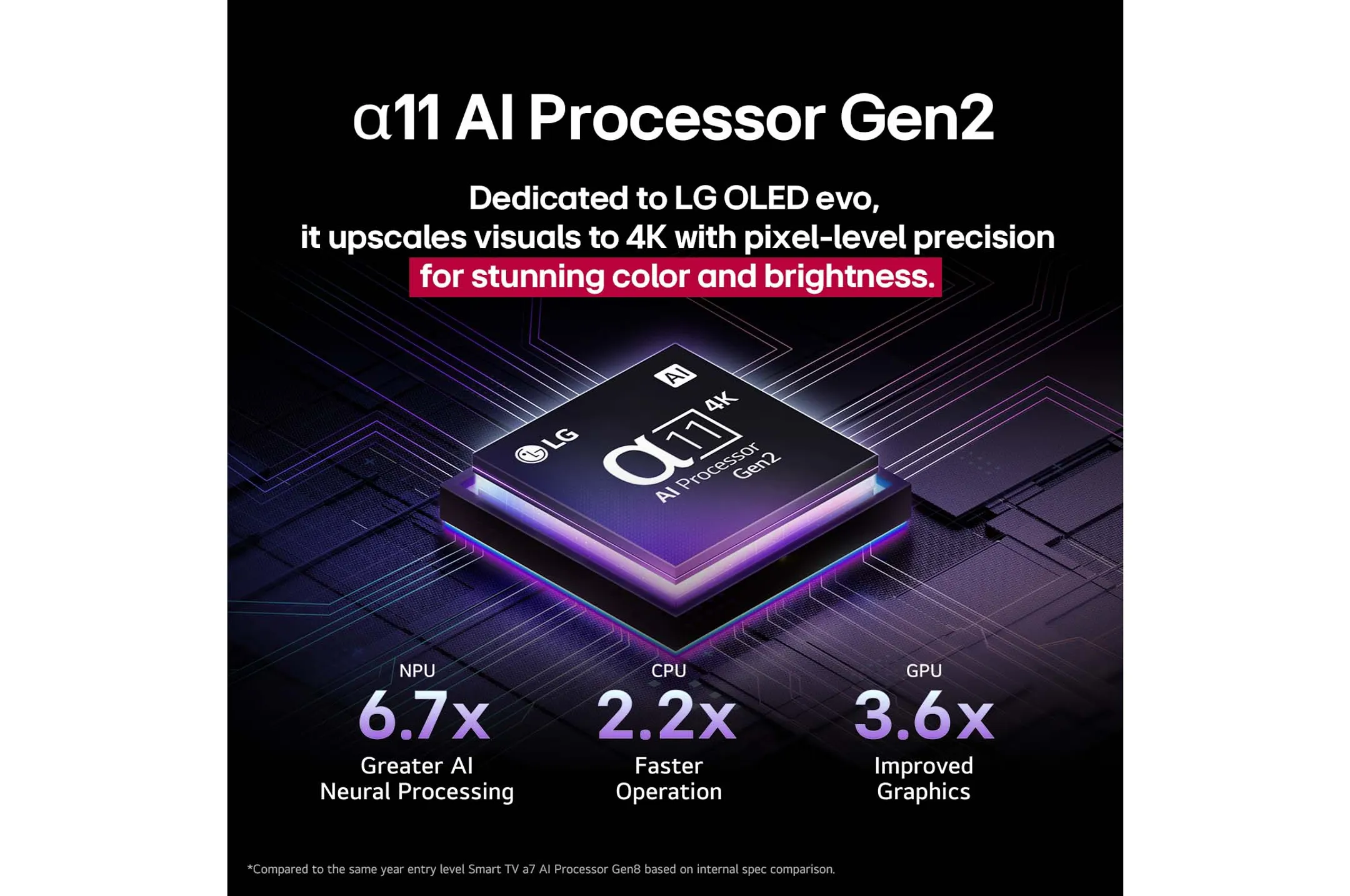 LG OLED evo TV 4K OLED77G55LW (2025) - 77 pouces image