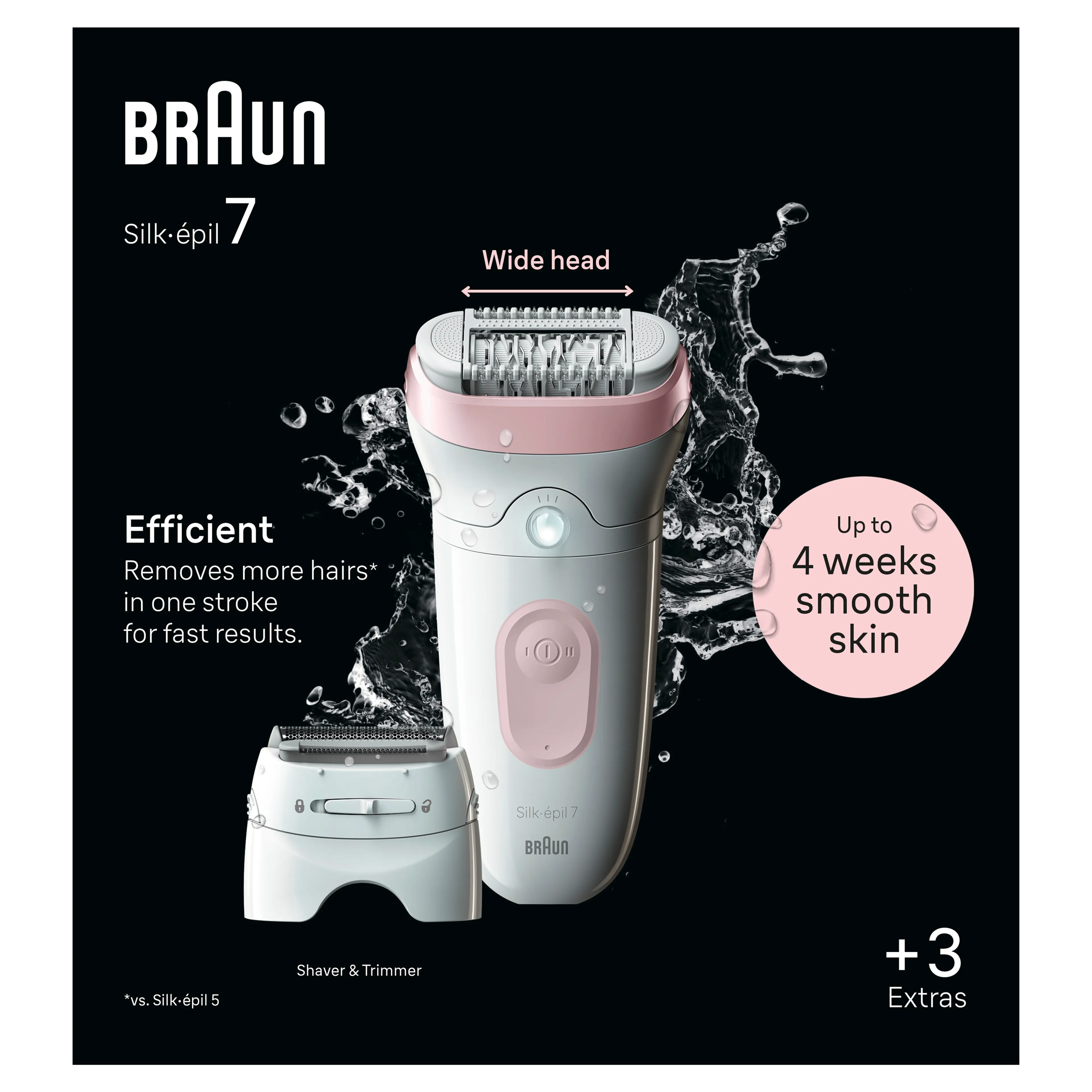 Braun Braun Silk·épil, Epilator voor Eenvoudige Ontharing, Langdurig Gladde Huid, 7-030, Wit/Flamingo image